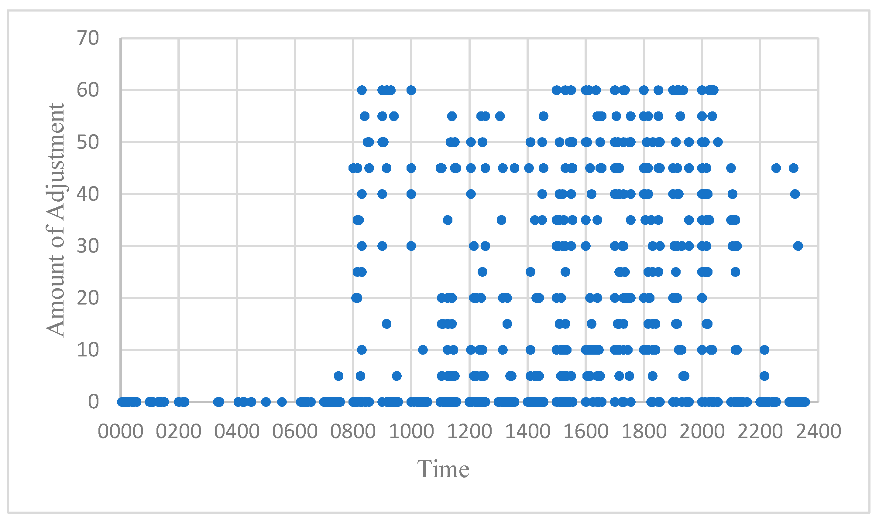 Aerospace 12 00336 g006