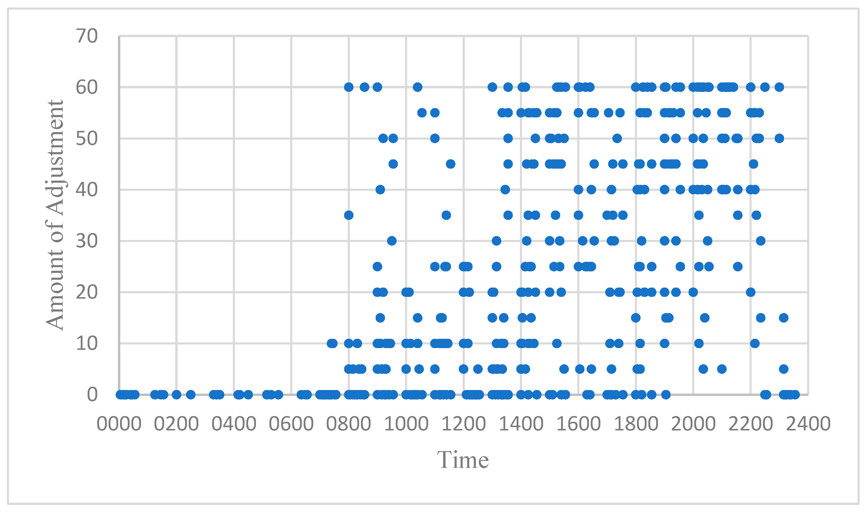 Aerospace 12 00336 g007