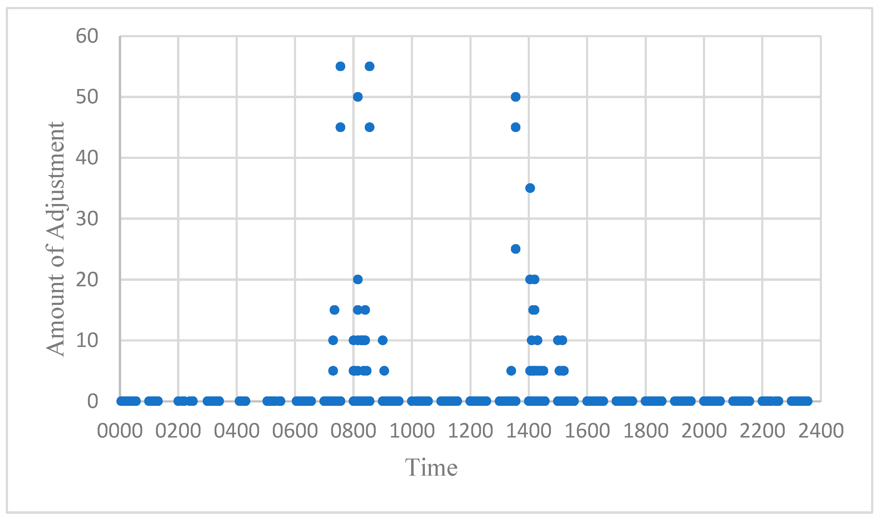 Aerospace 12 00336 g008