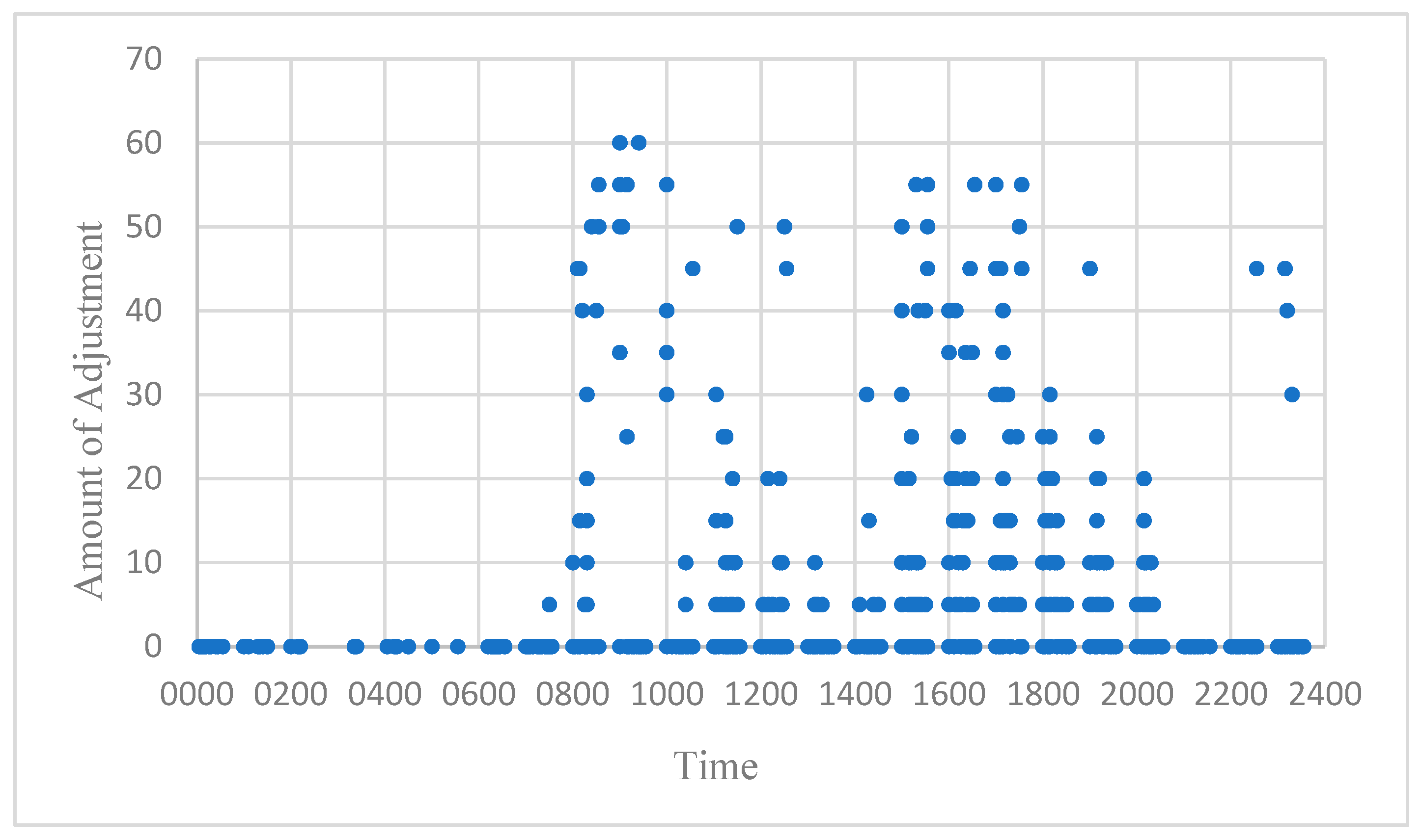 Aerospace 12 00336 g009
