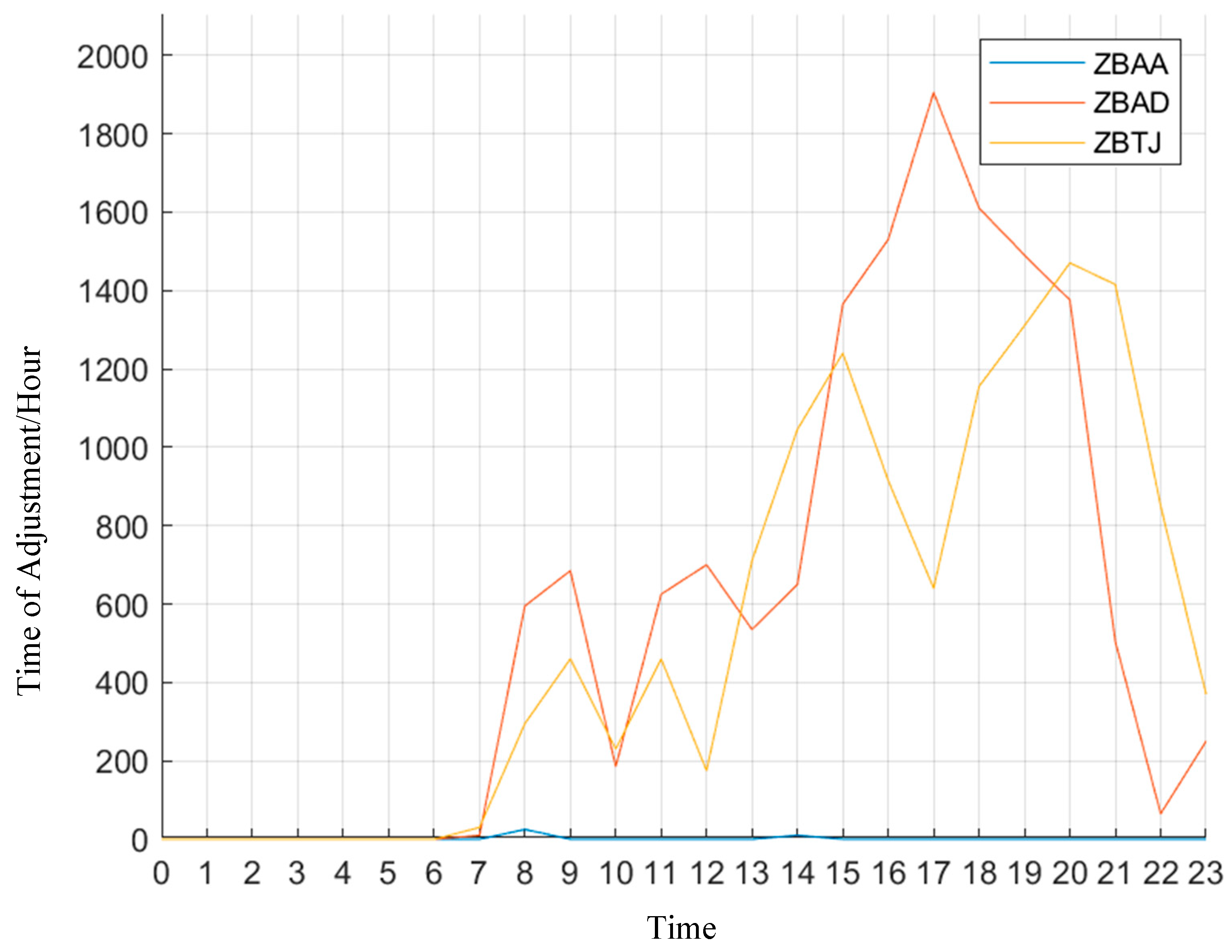 Aerospace 12 00336 g011