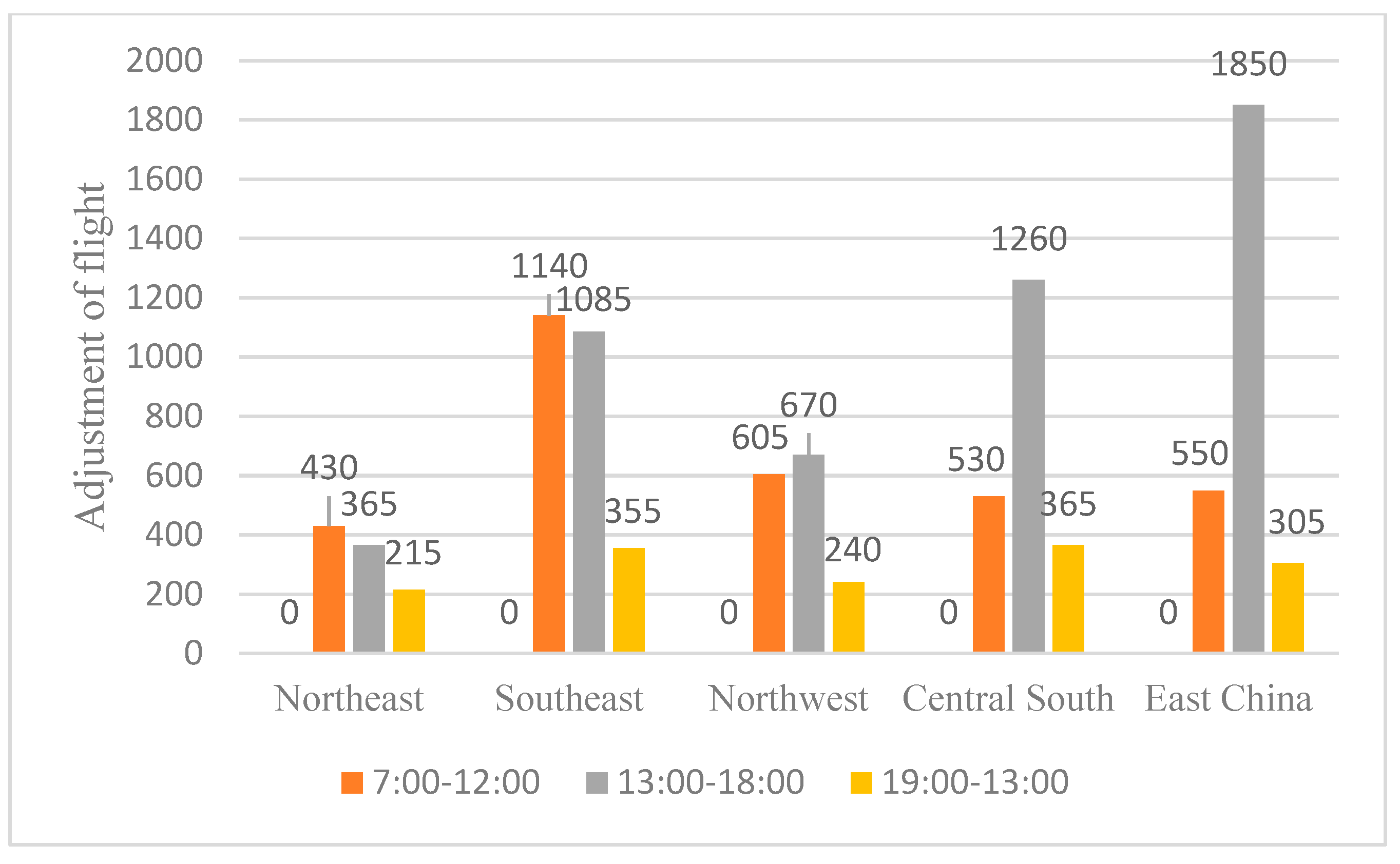Aerospace 12 00336 g014