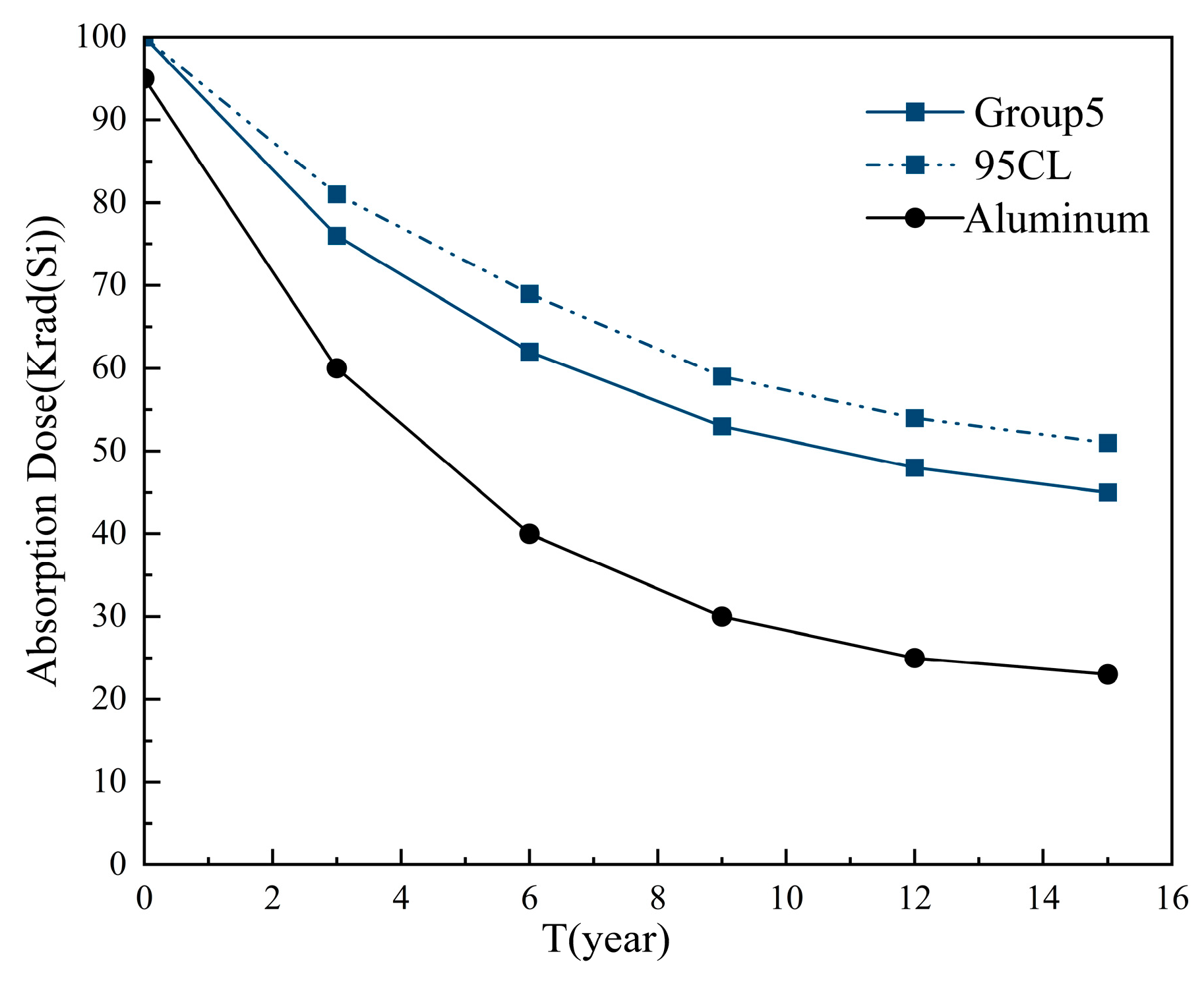 Aerospace 12 00337 g008