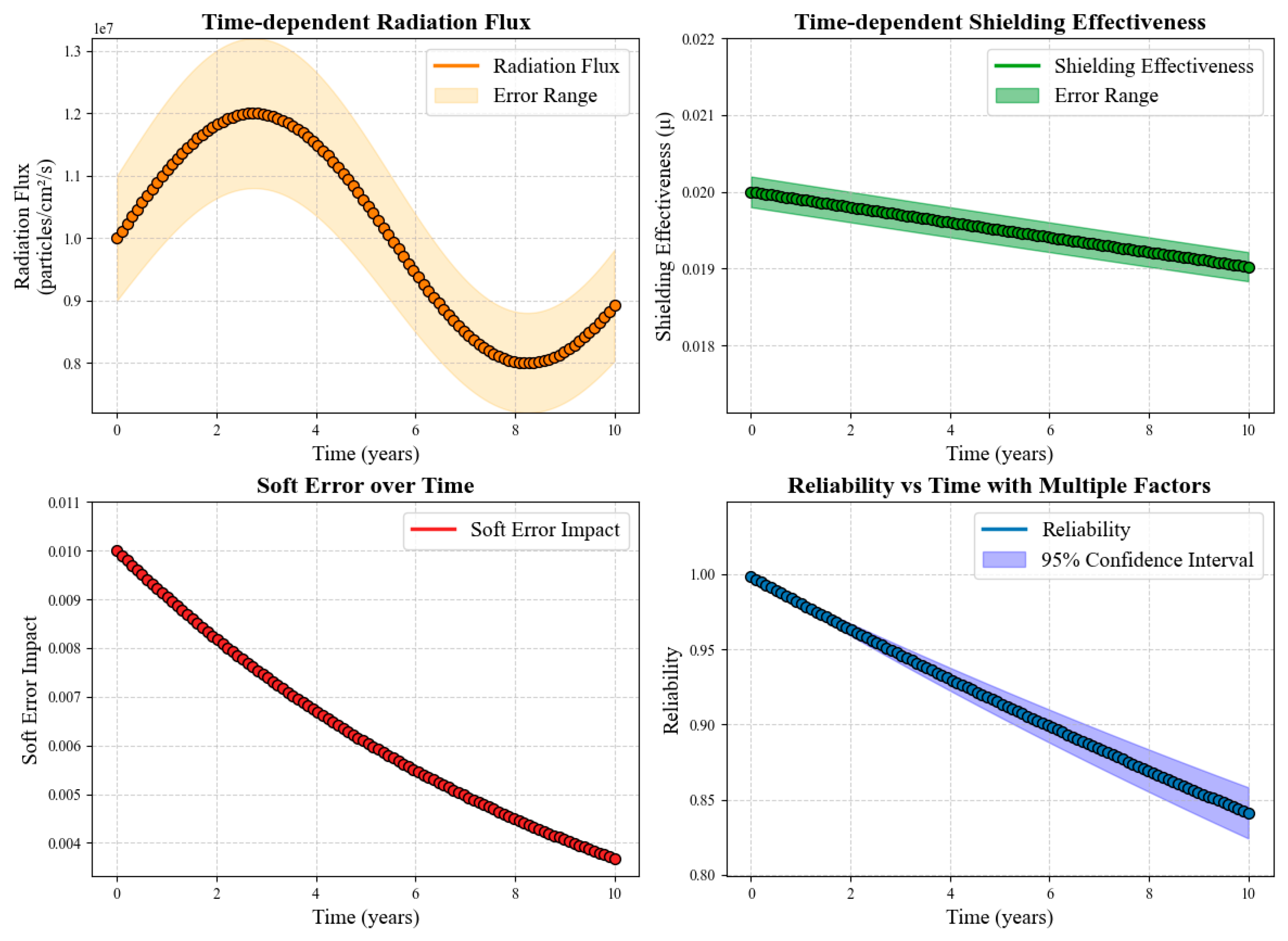 Aerospace 12 00337 g009