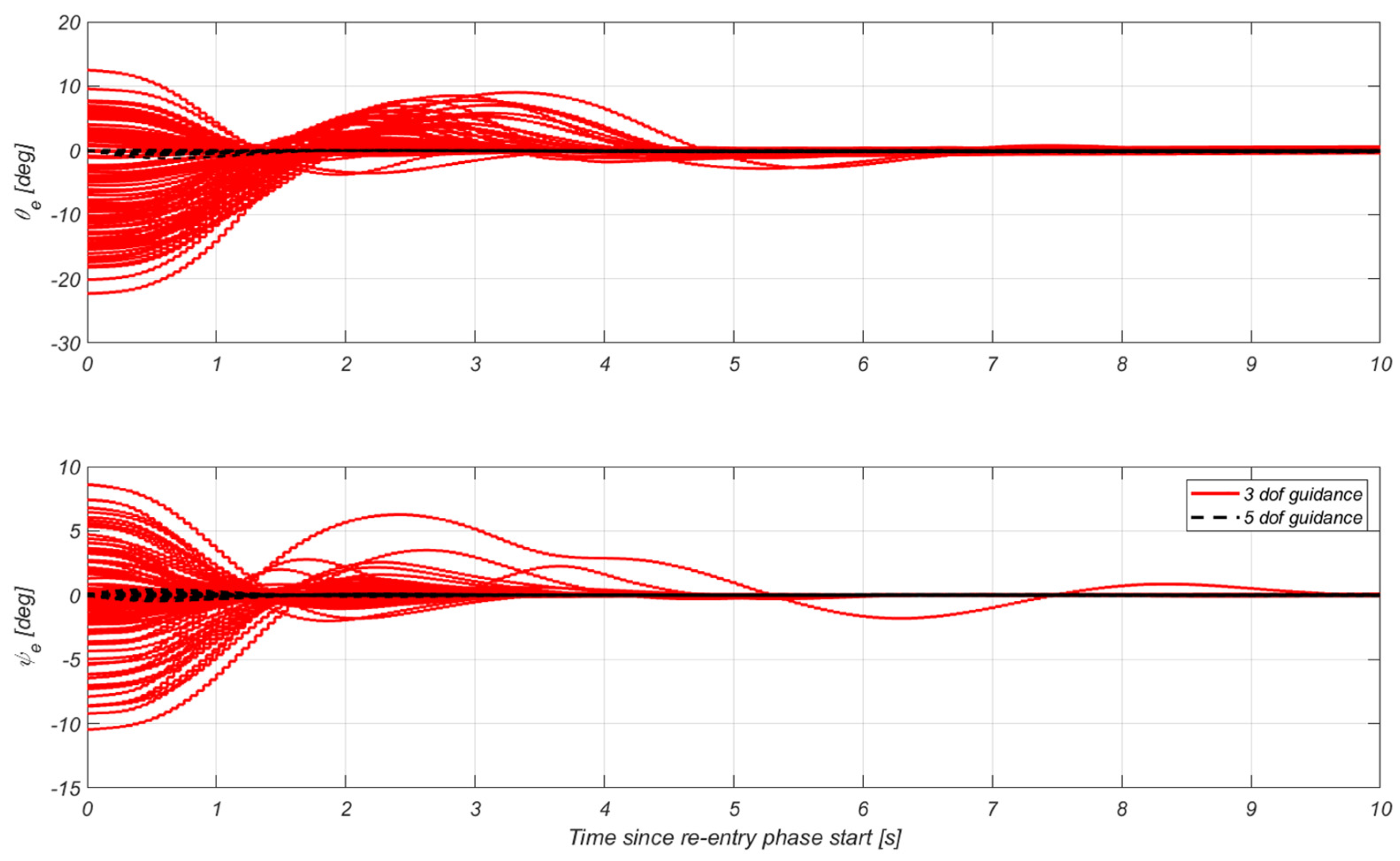 Aerospace 12 00339 g007
