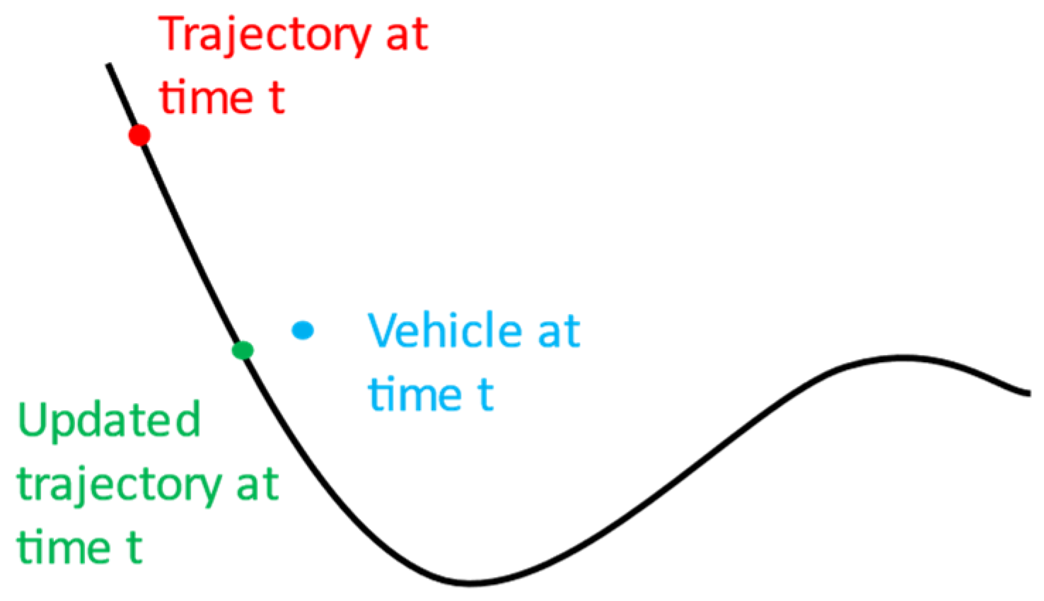 Aerospace 12 00339 g009