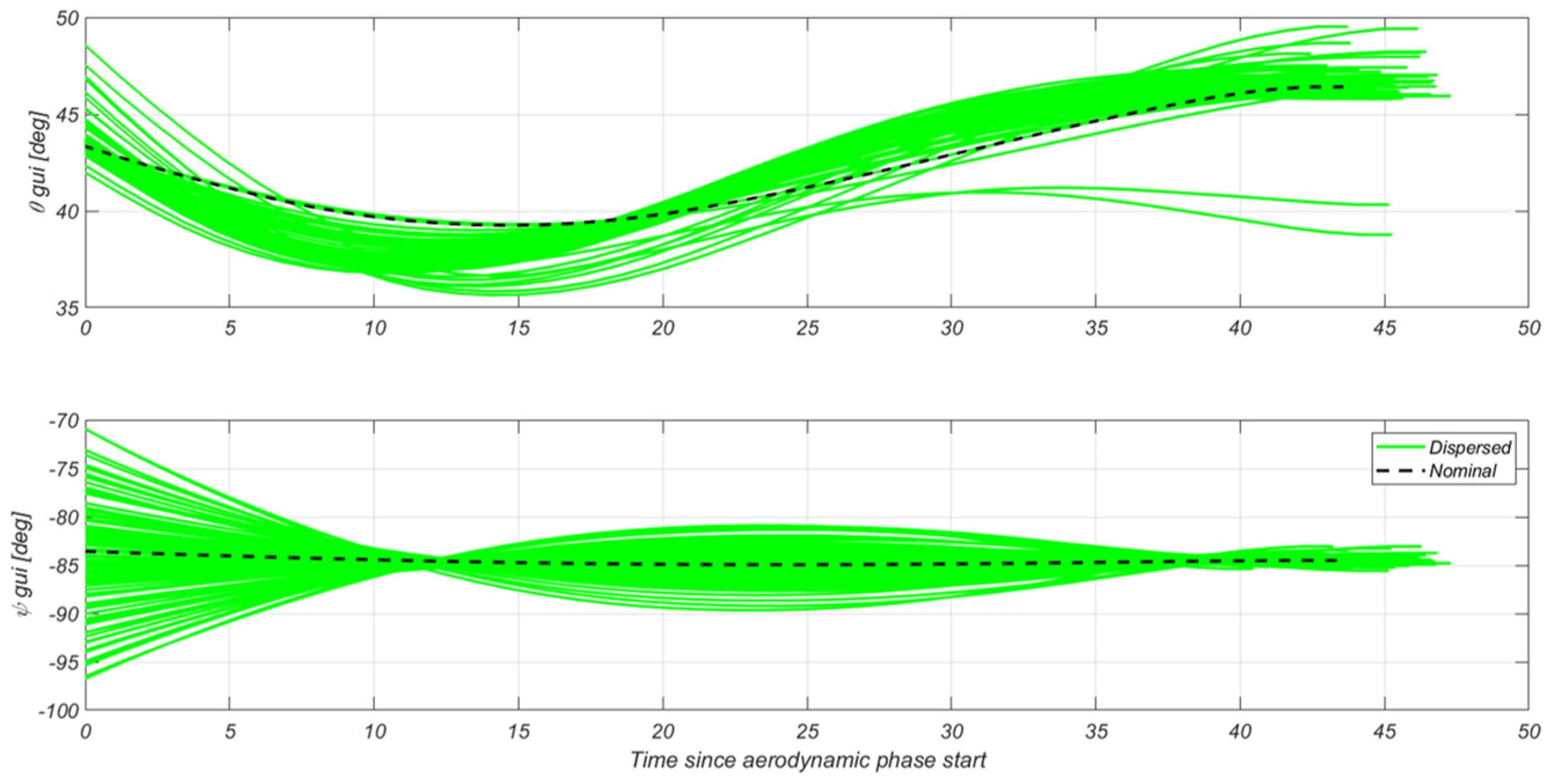 Aerospace 12 00339 g014