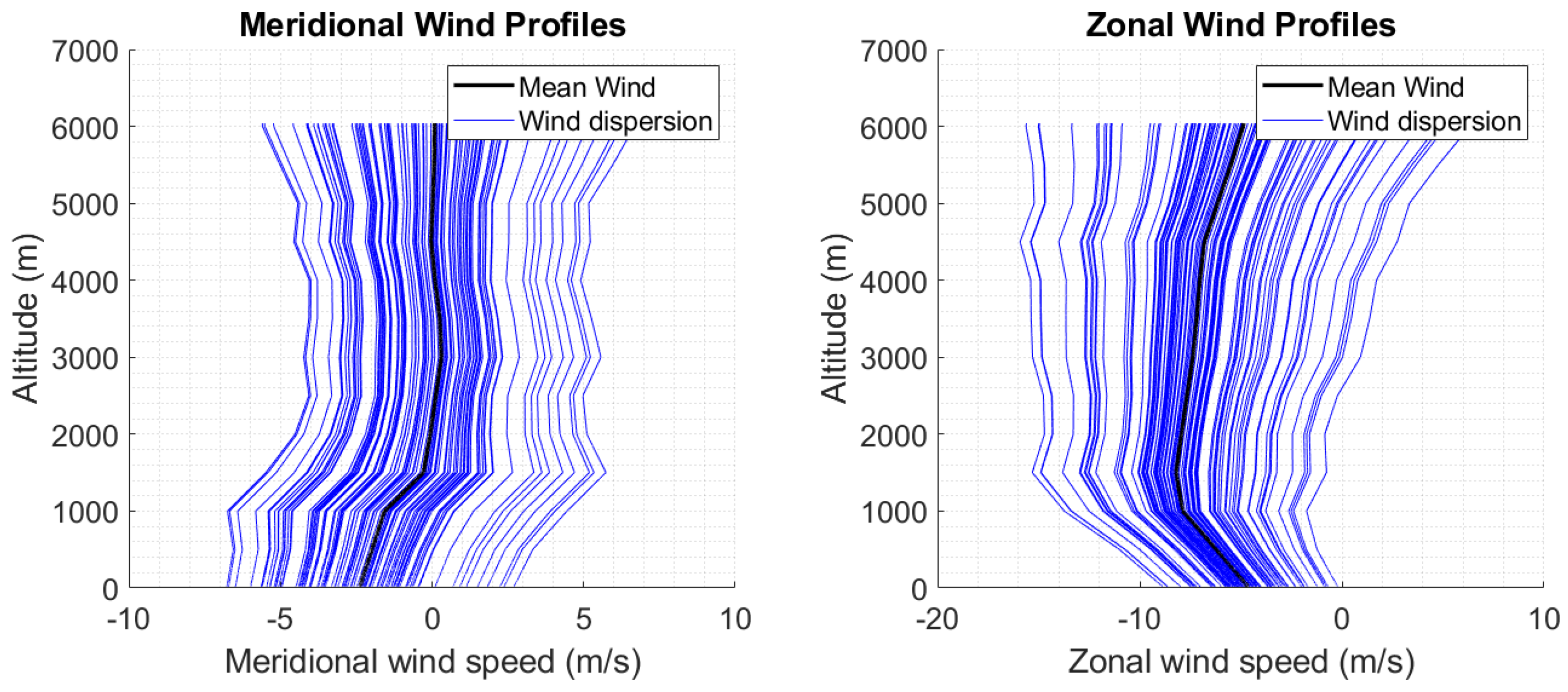 Aerospace 12 00339 g016