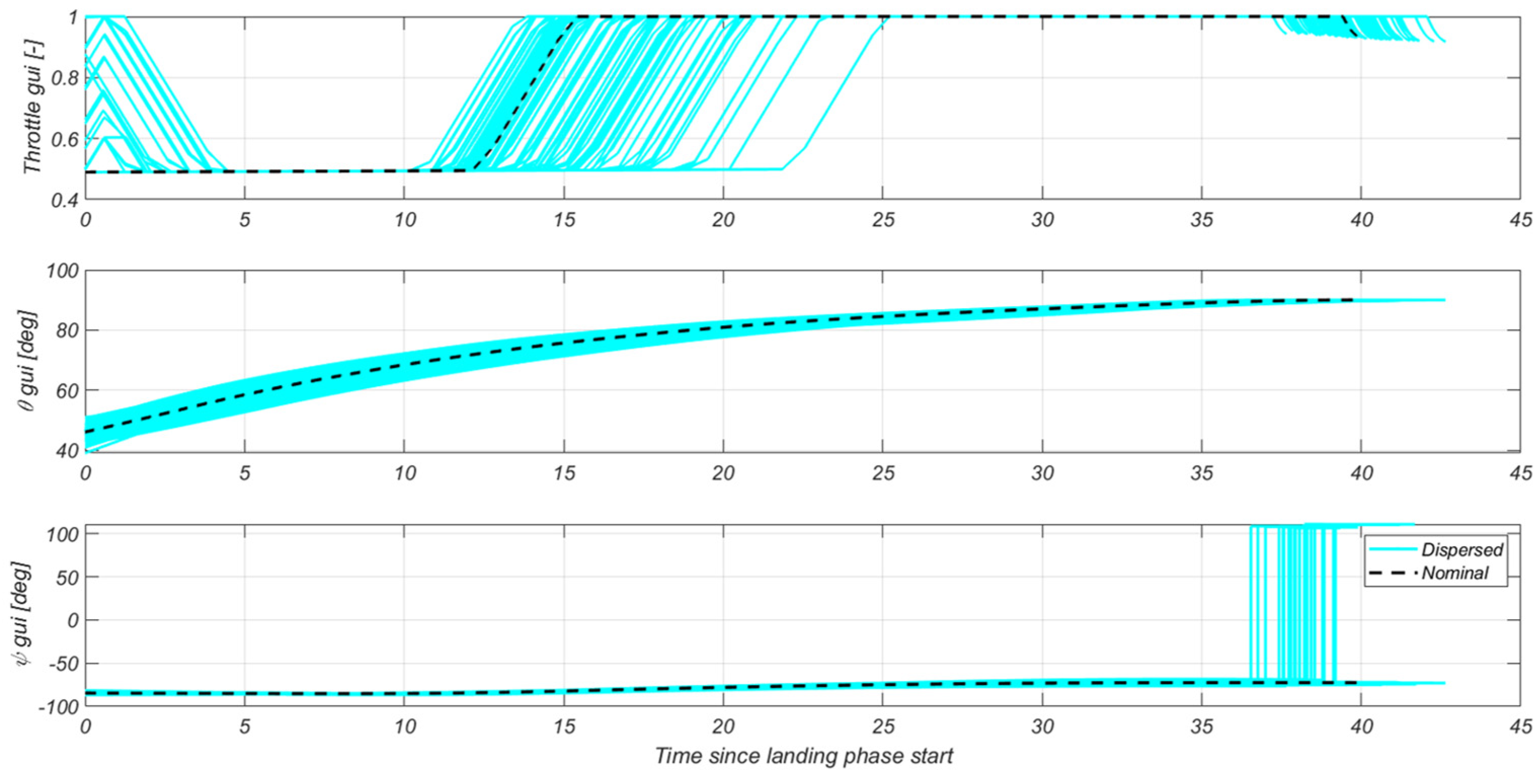 Aerospace 12 00339 g019