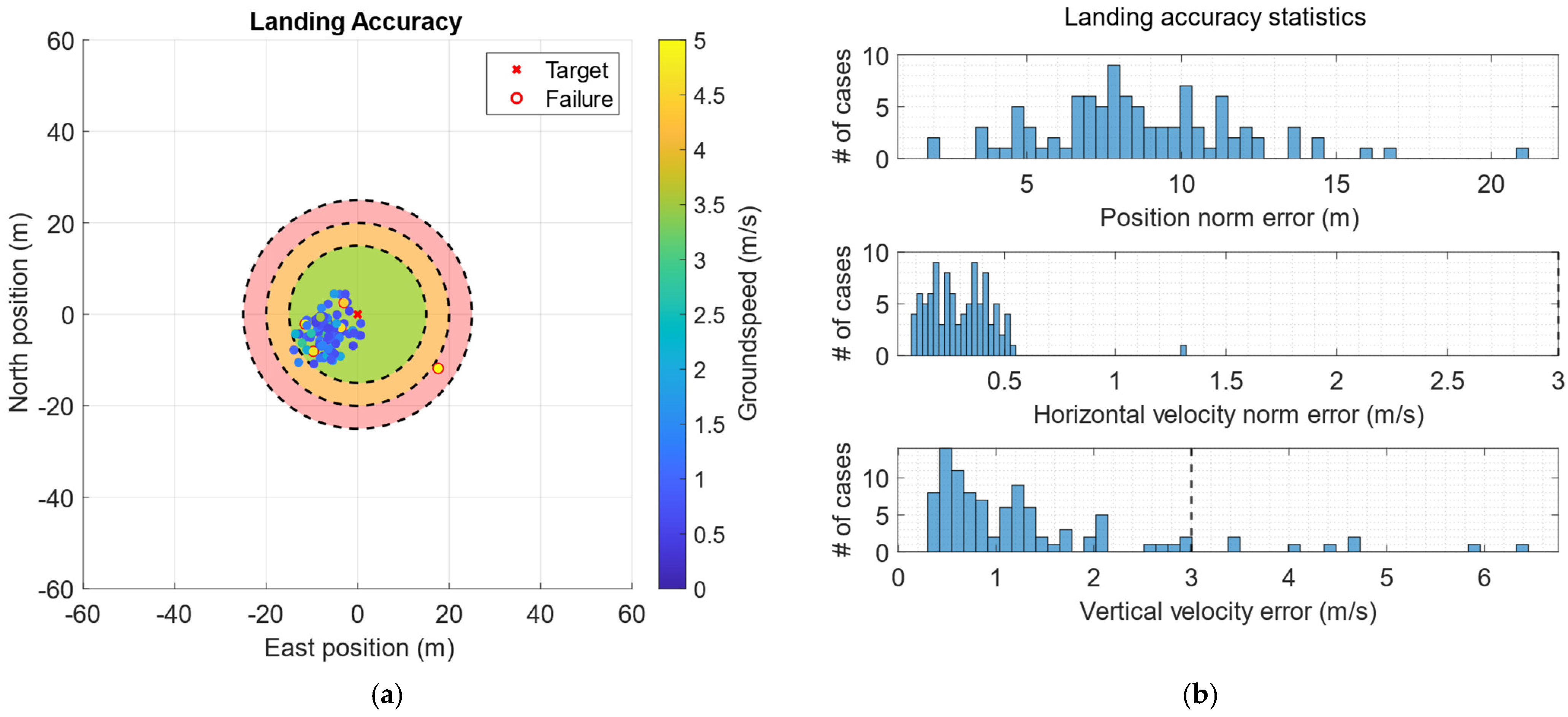 Aerospace 12 00339 g024
