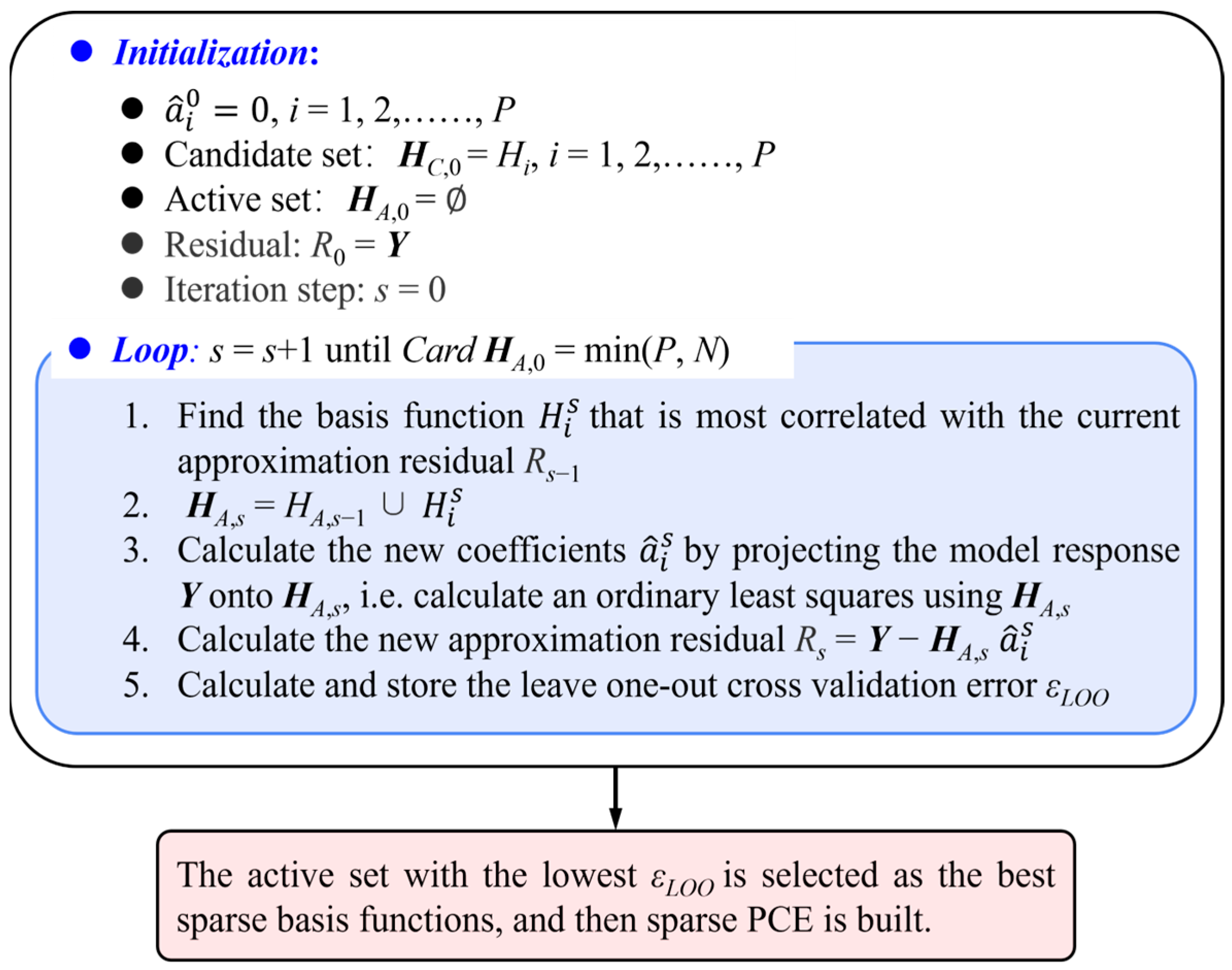 Aerospace 12 00341 g003
