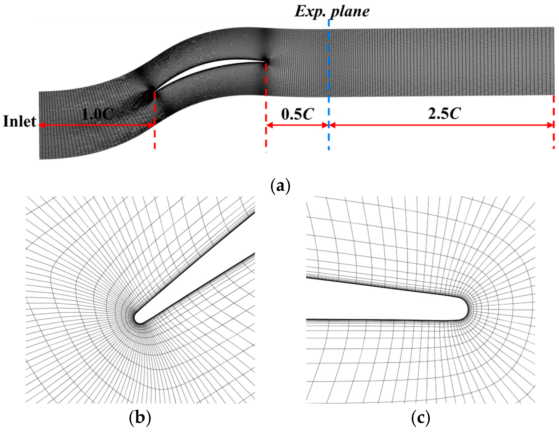 Aerospace 12 00341 g005