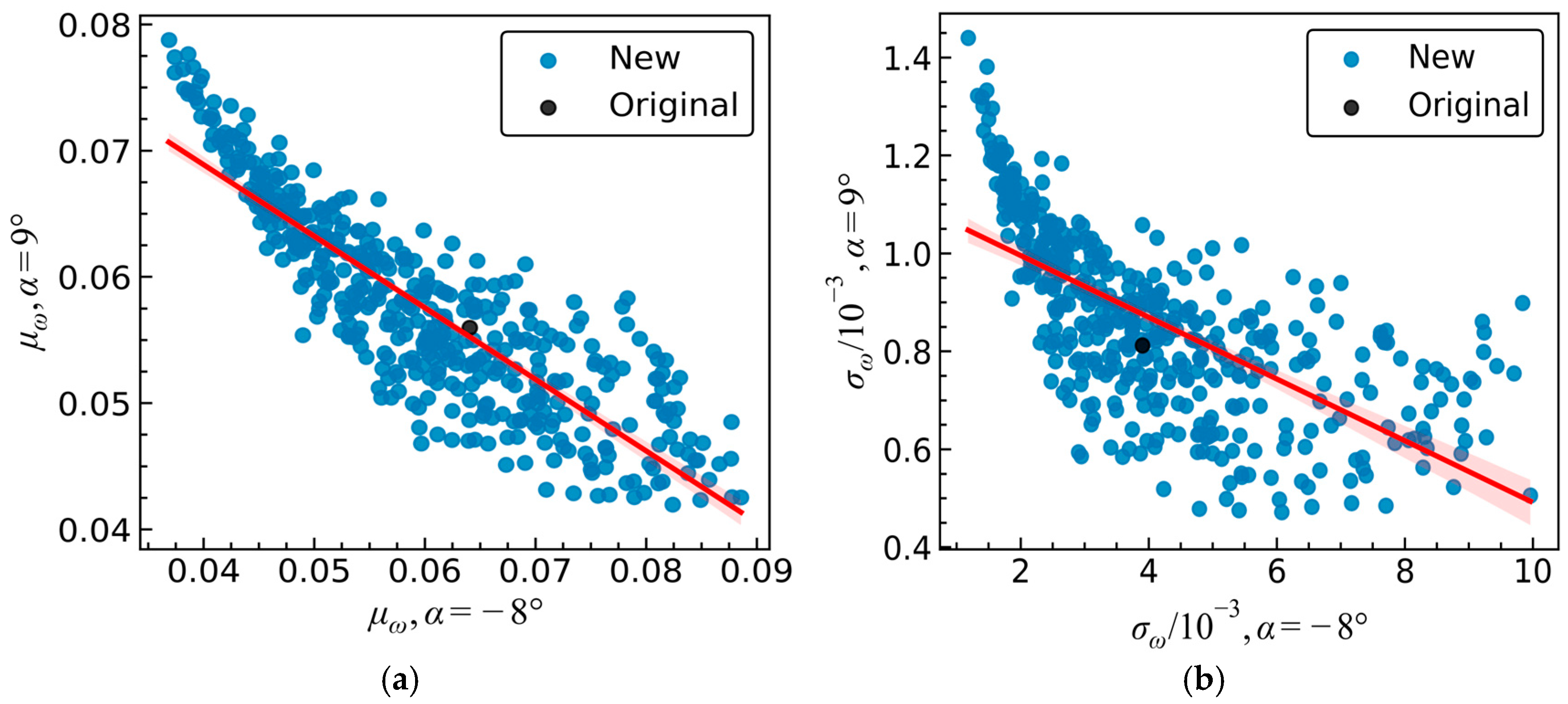 Aerospace 12 00341 g012