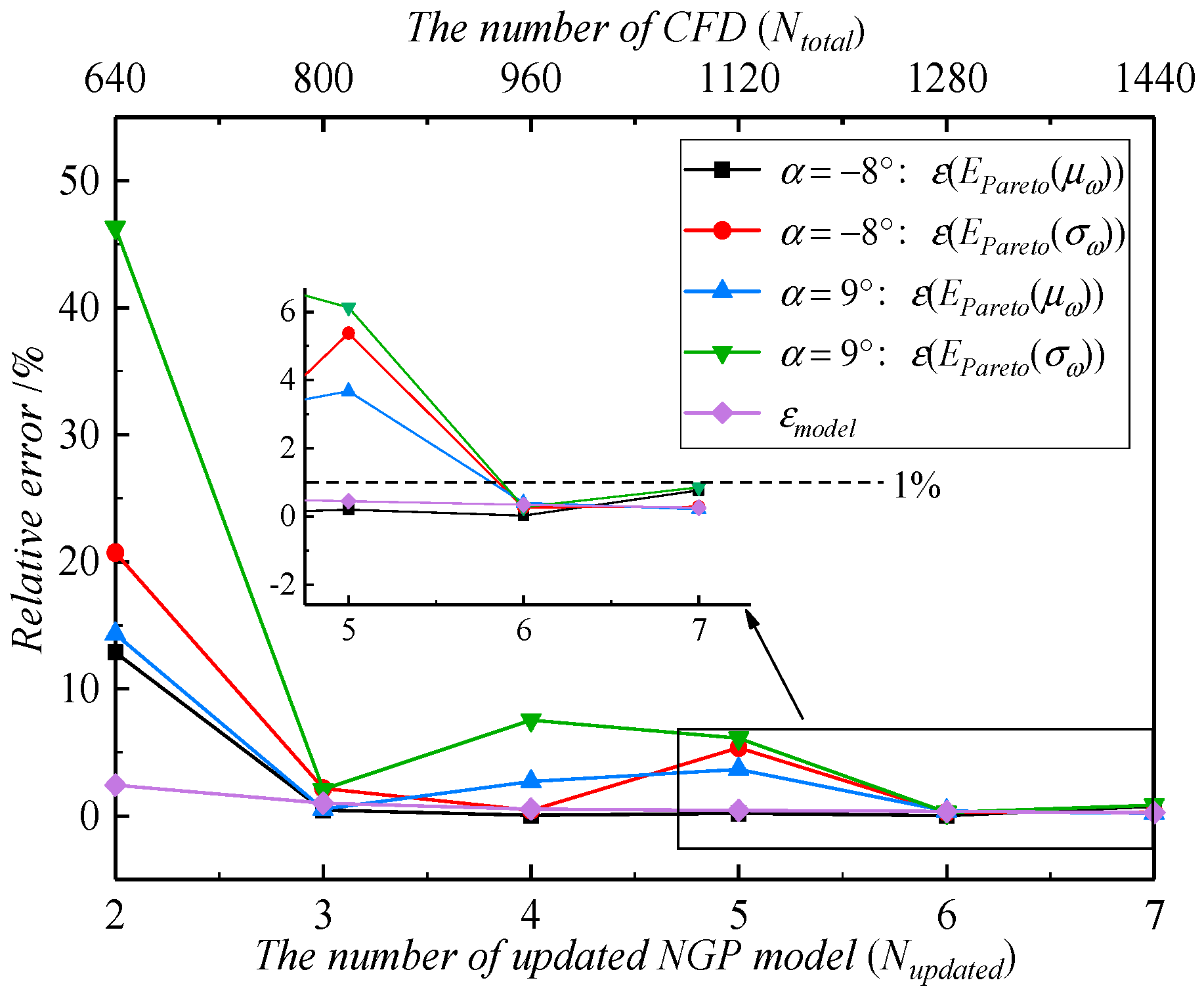 Aerospace 12 00341 g013