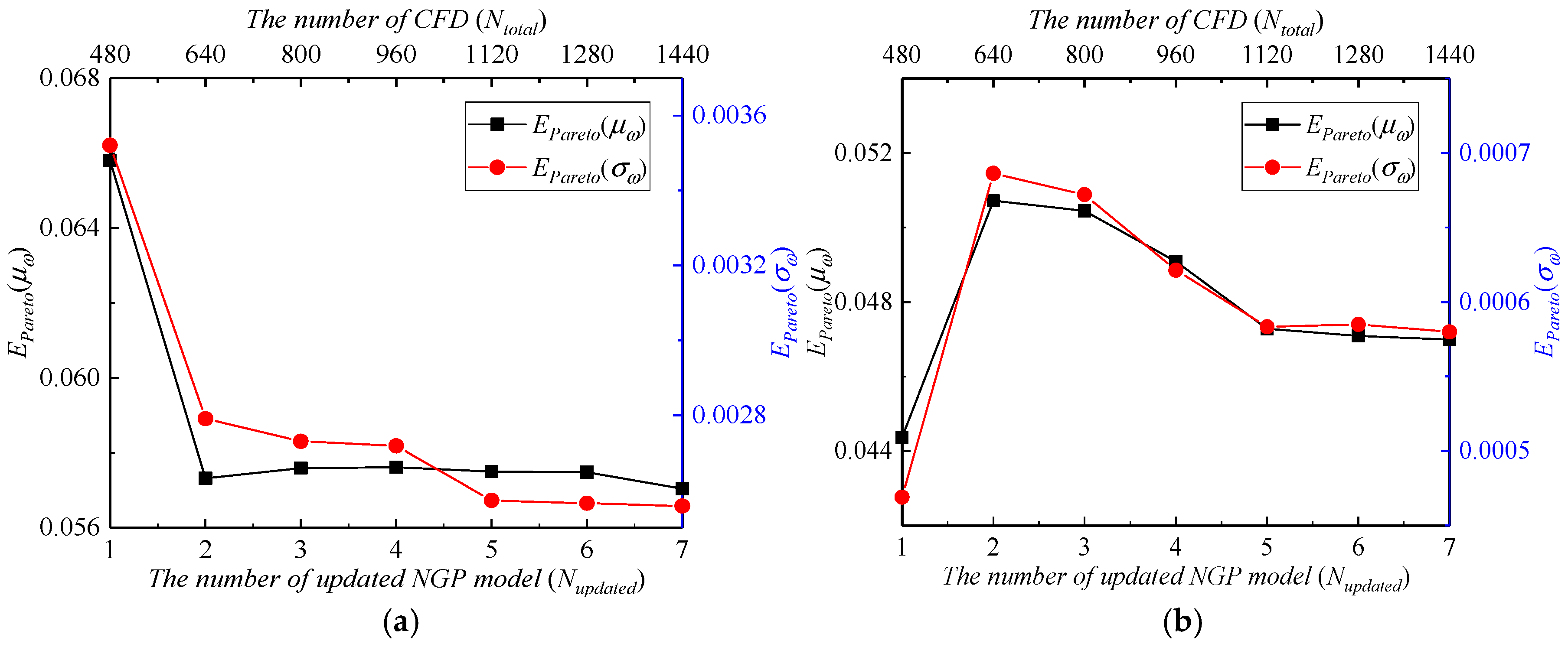 Aerospace 12 00341 g014