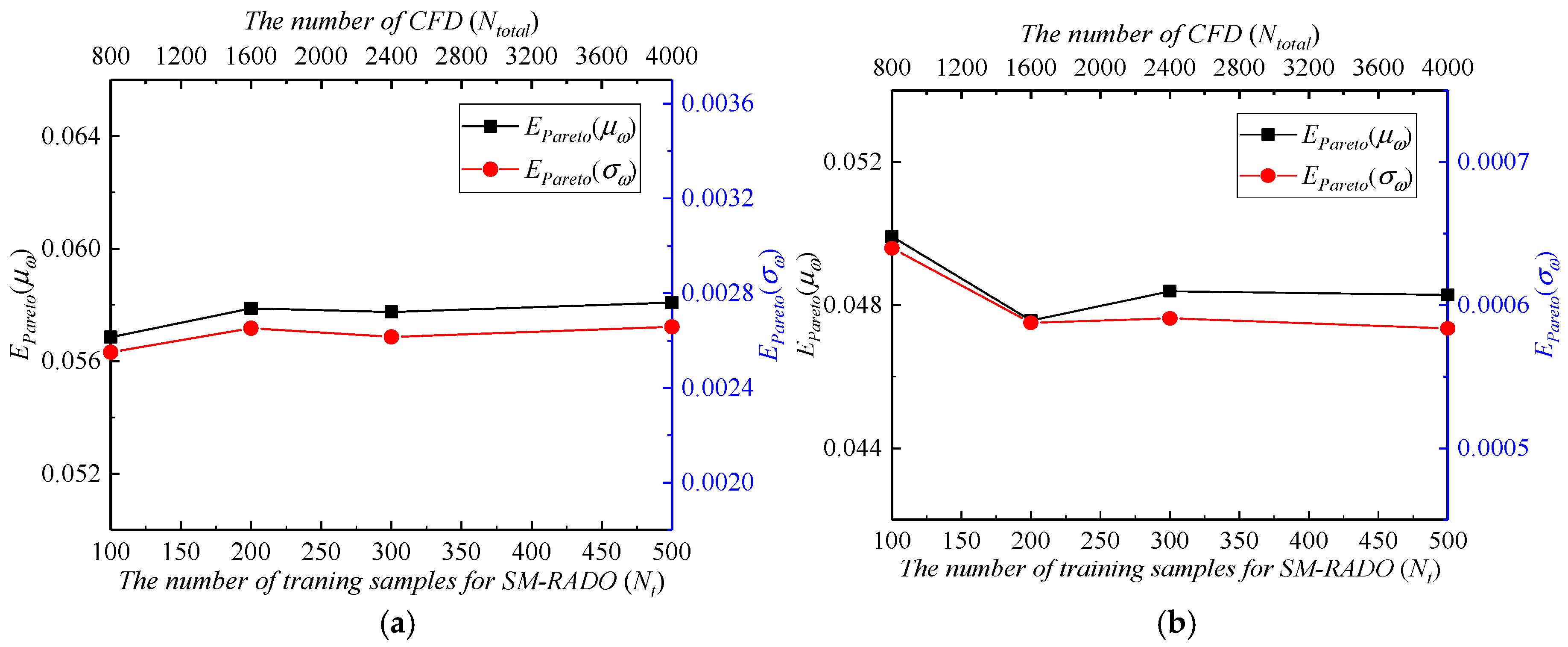 Aerospace 12 00341 g016