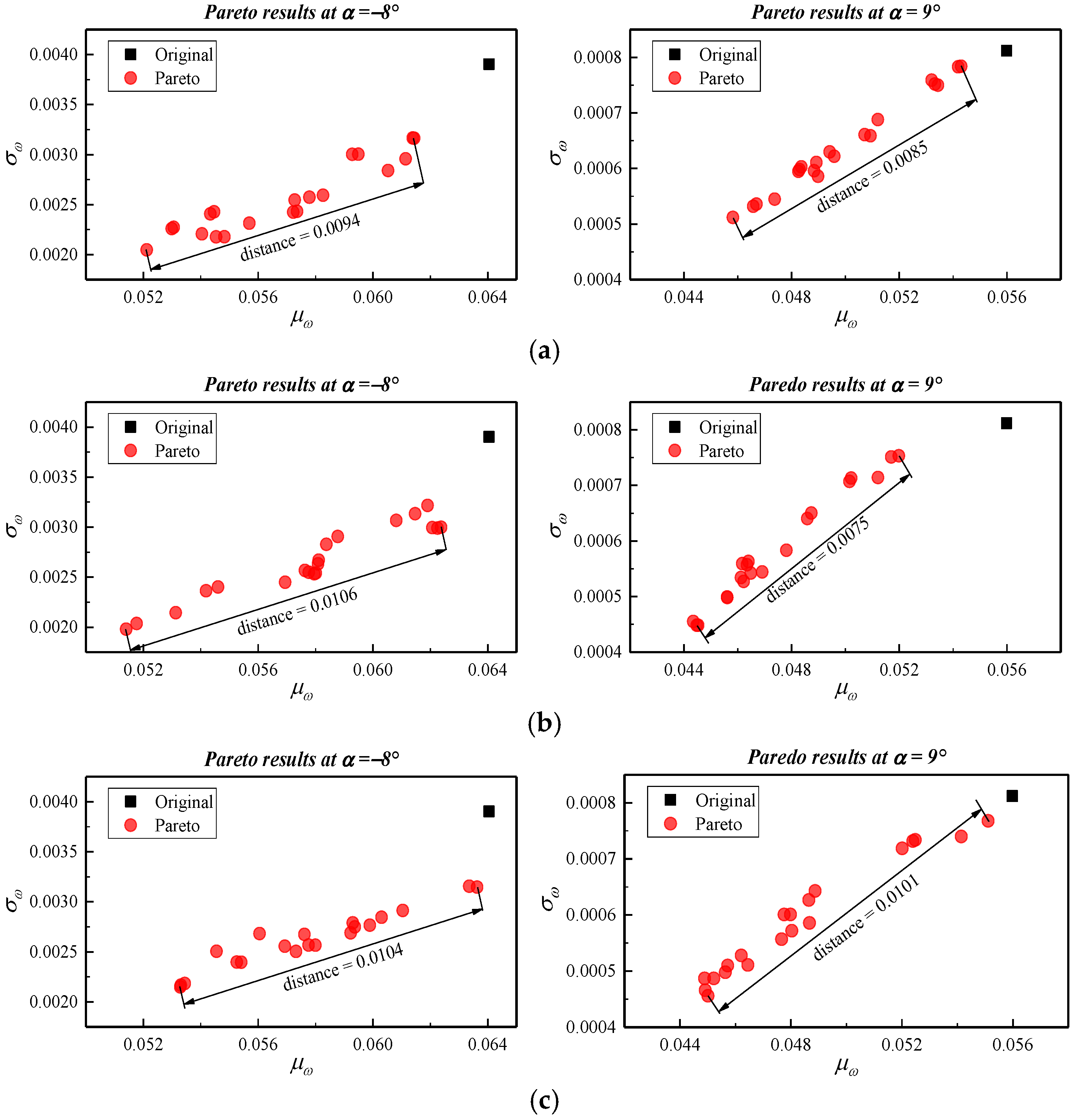 Aerospace 12 00341 g017a