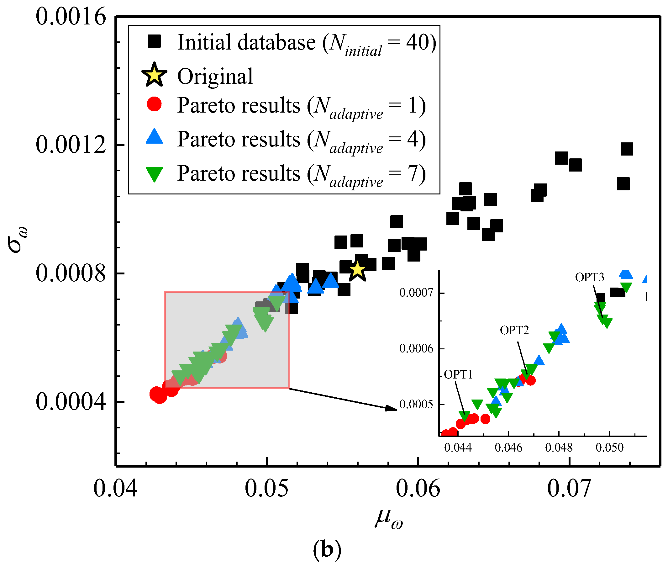 Aerospace 12 00341 g018b