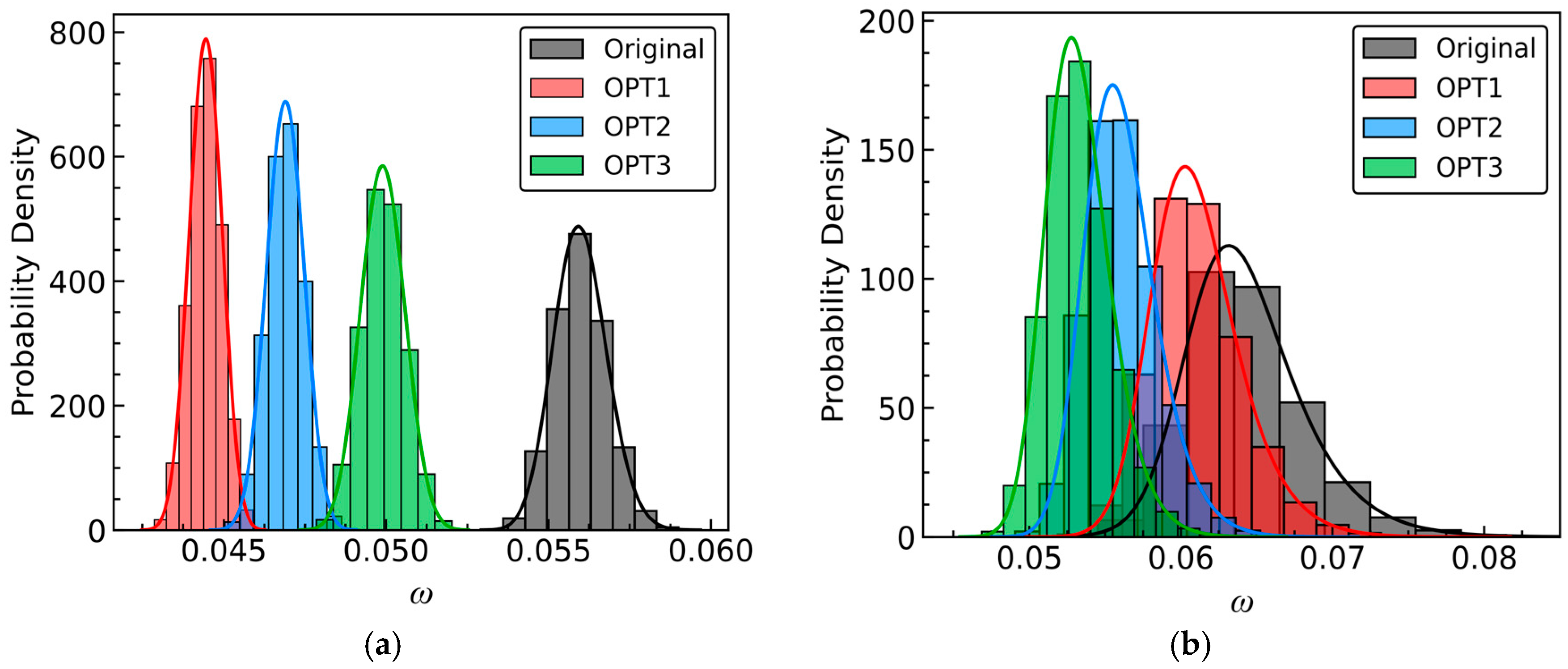 Aerospace 12 00341 g020