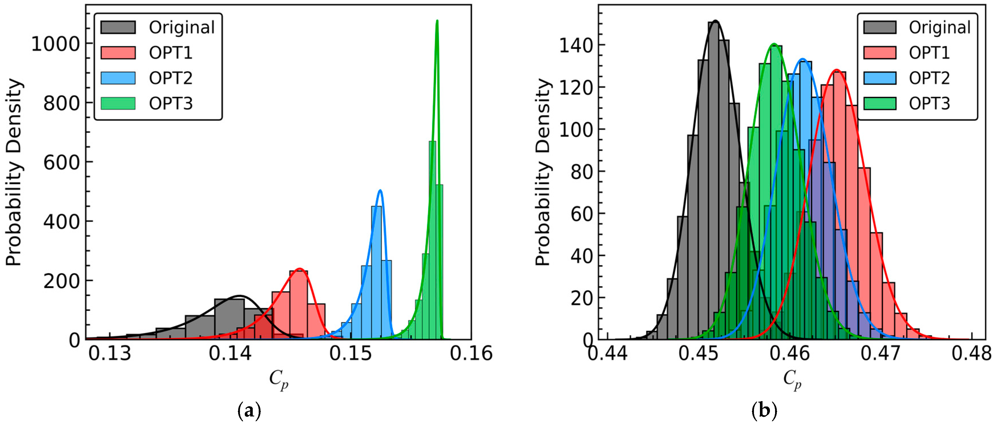 Aerospace 12 00341 g021