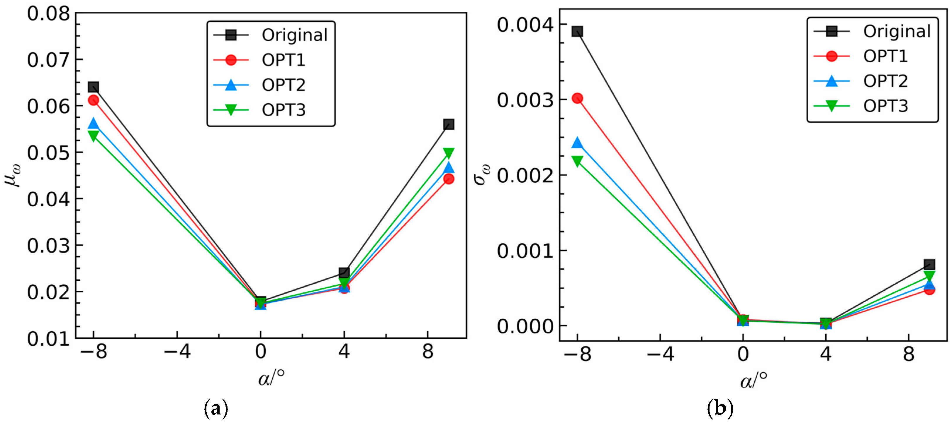 Aerospace 12 00341 g022