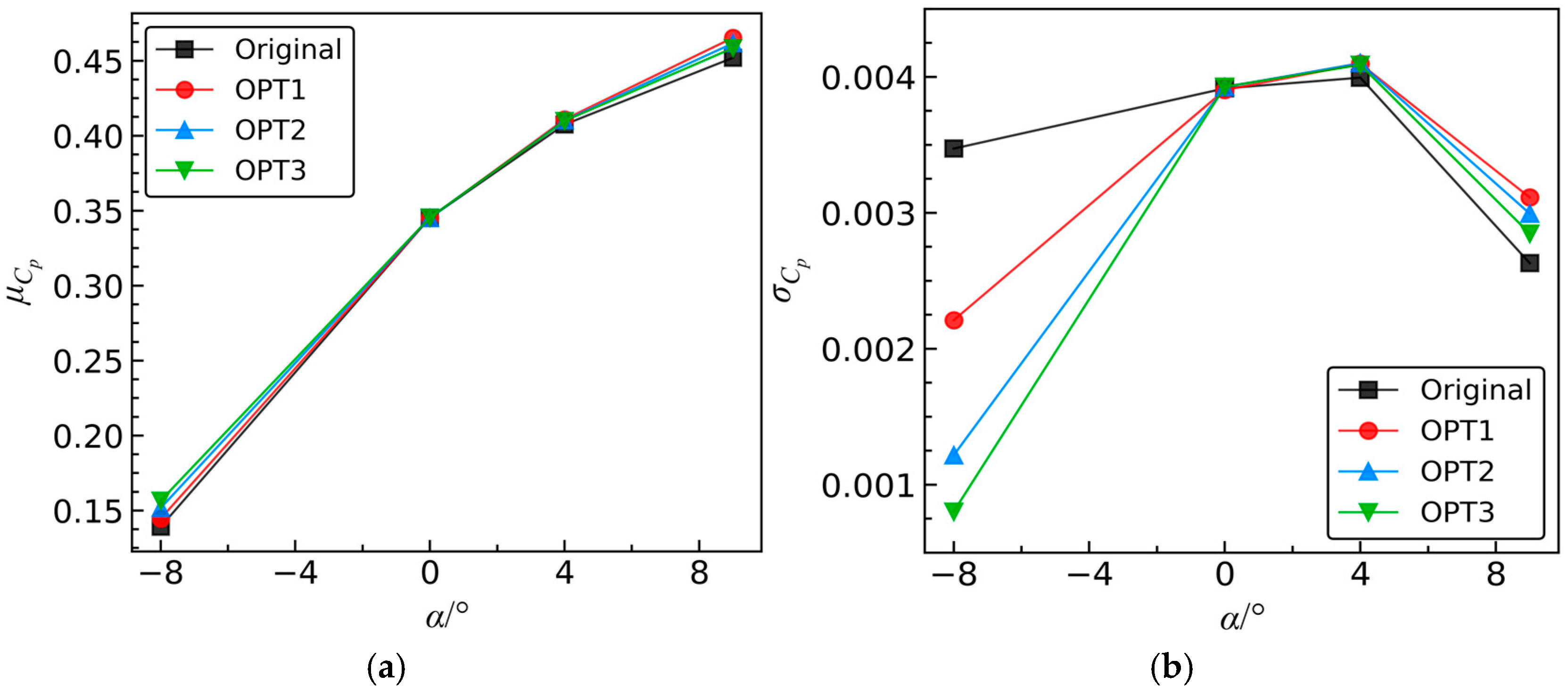 Aerospace 12 00341 g023