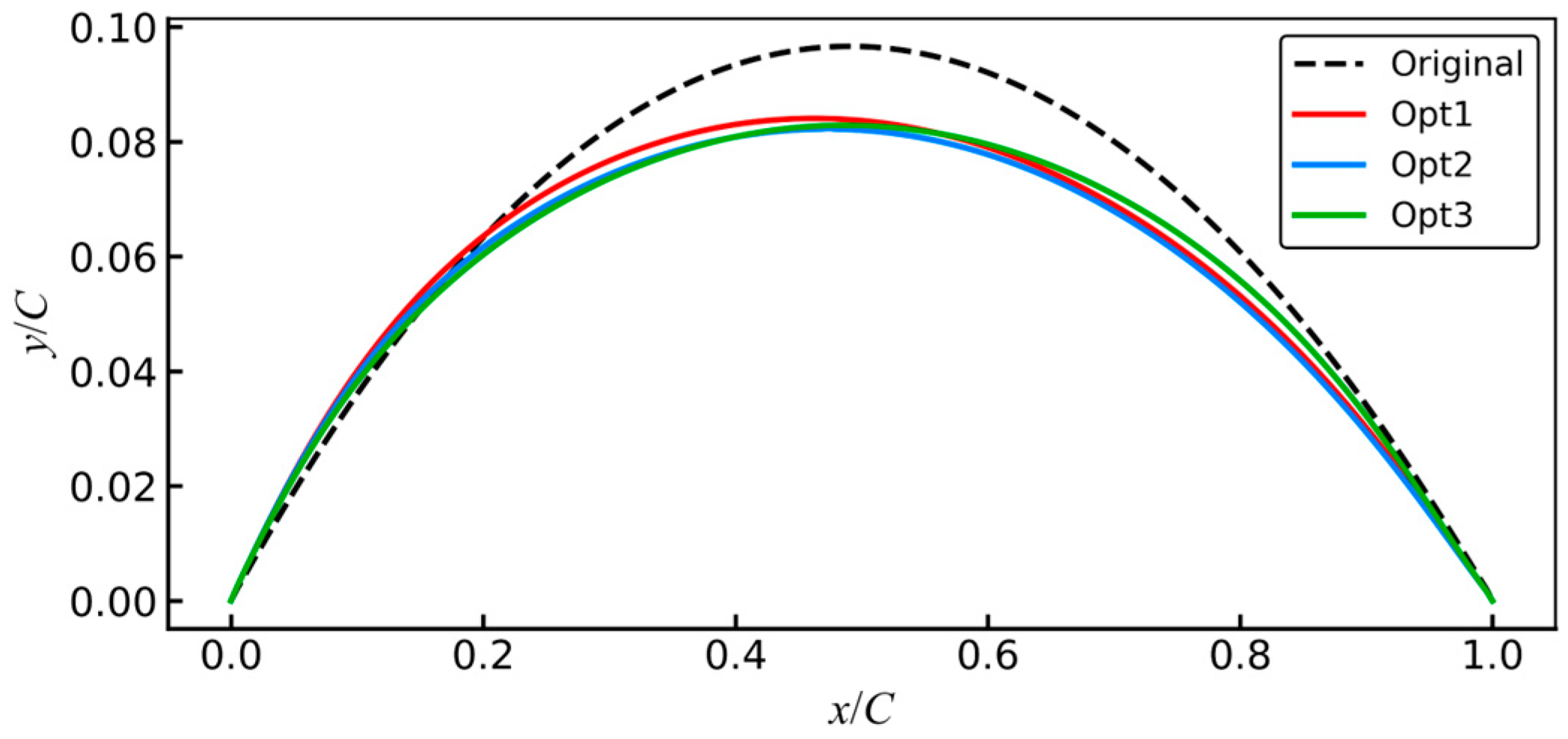 Aerospace 12 00341 g024