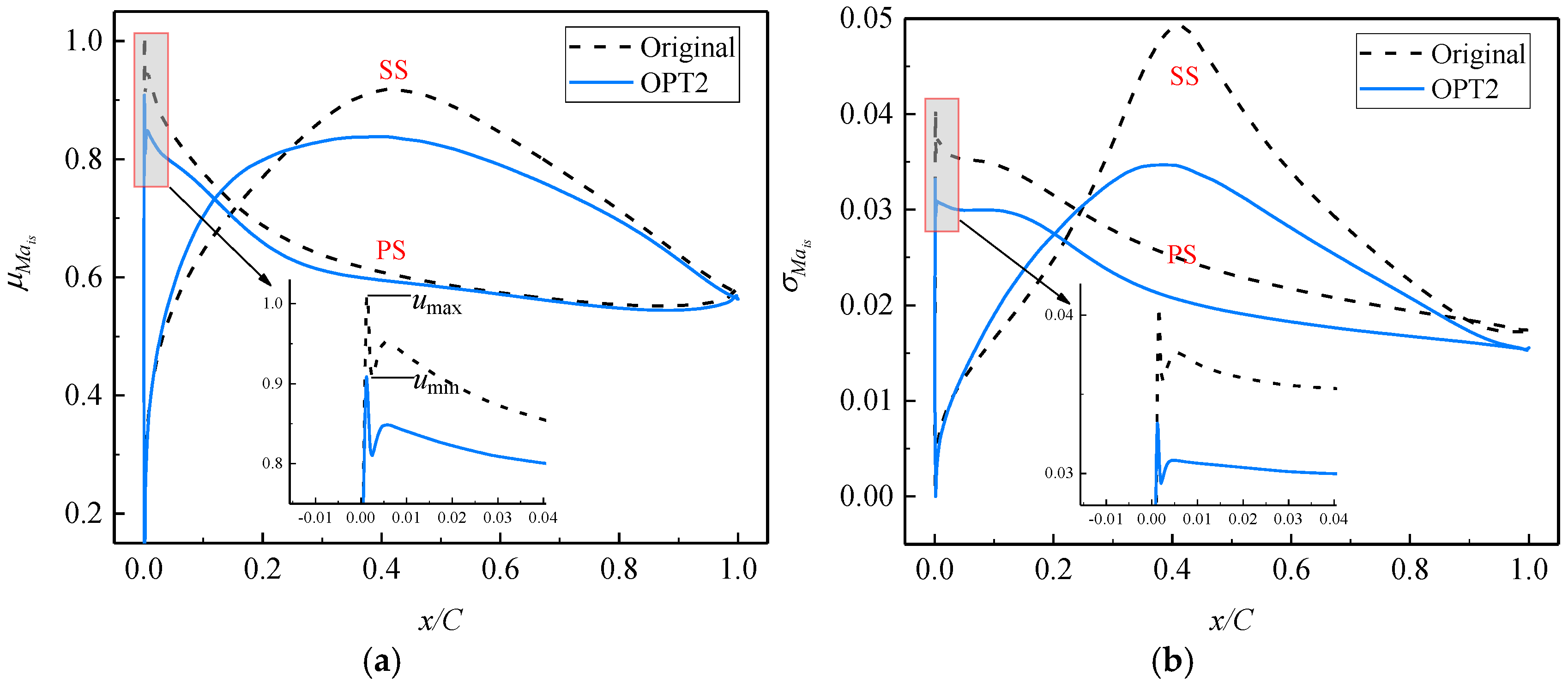 Aerospace 12 00341 g025