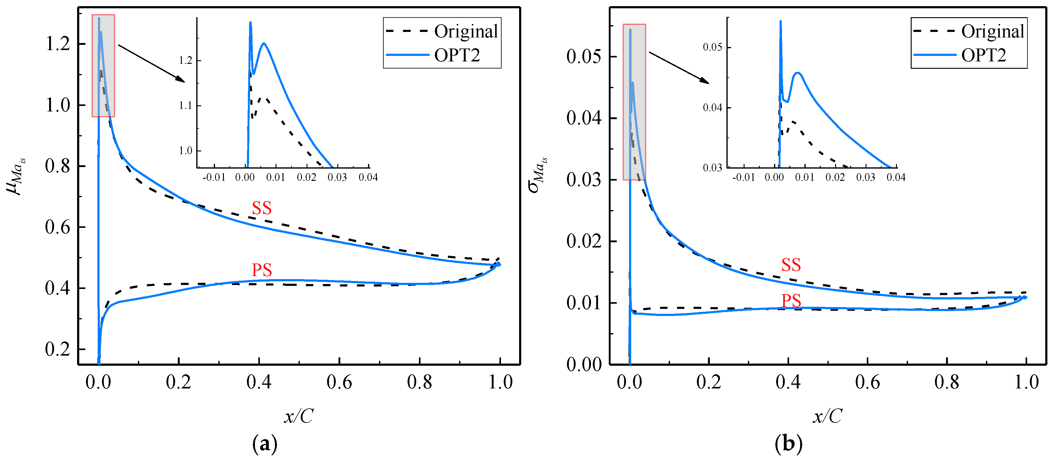 Aerospace 12 00341 g029
