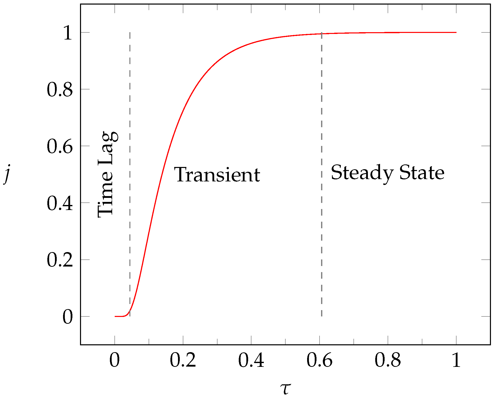 Aerospace 12 00342 g004