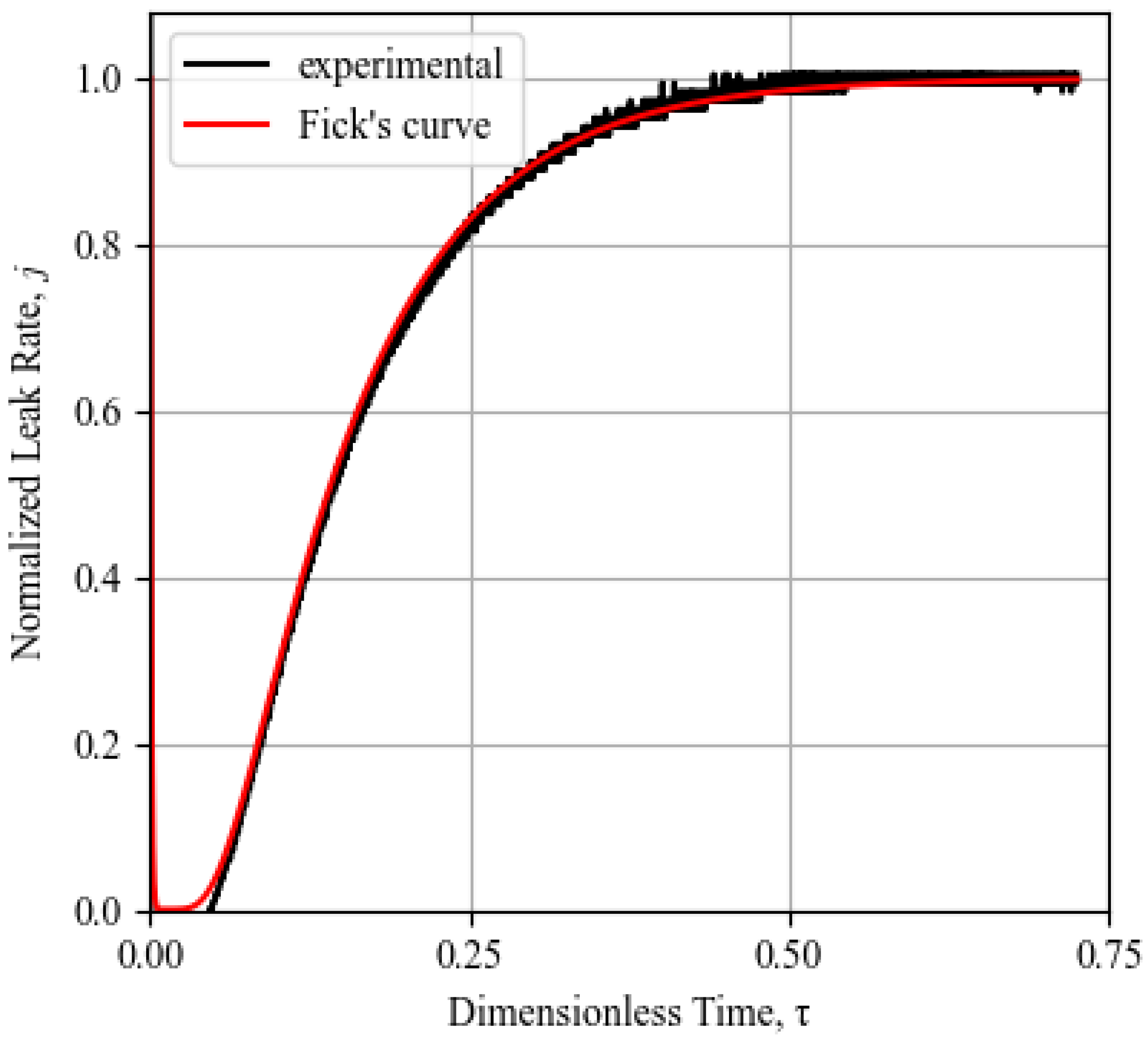 Aerospace 12 00342 g007