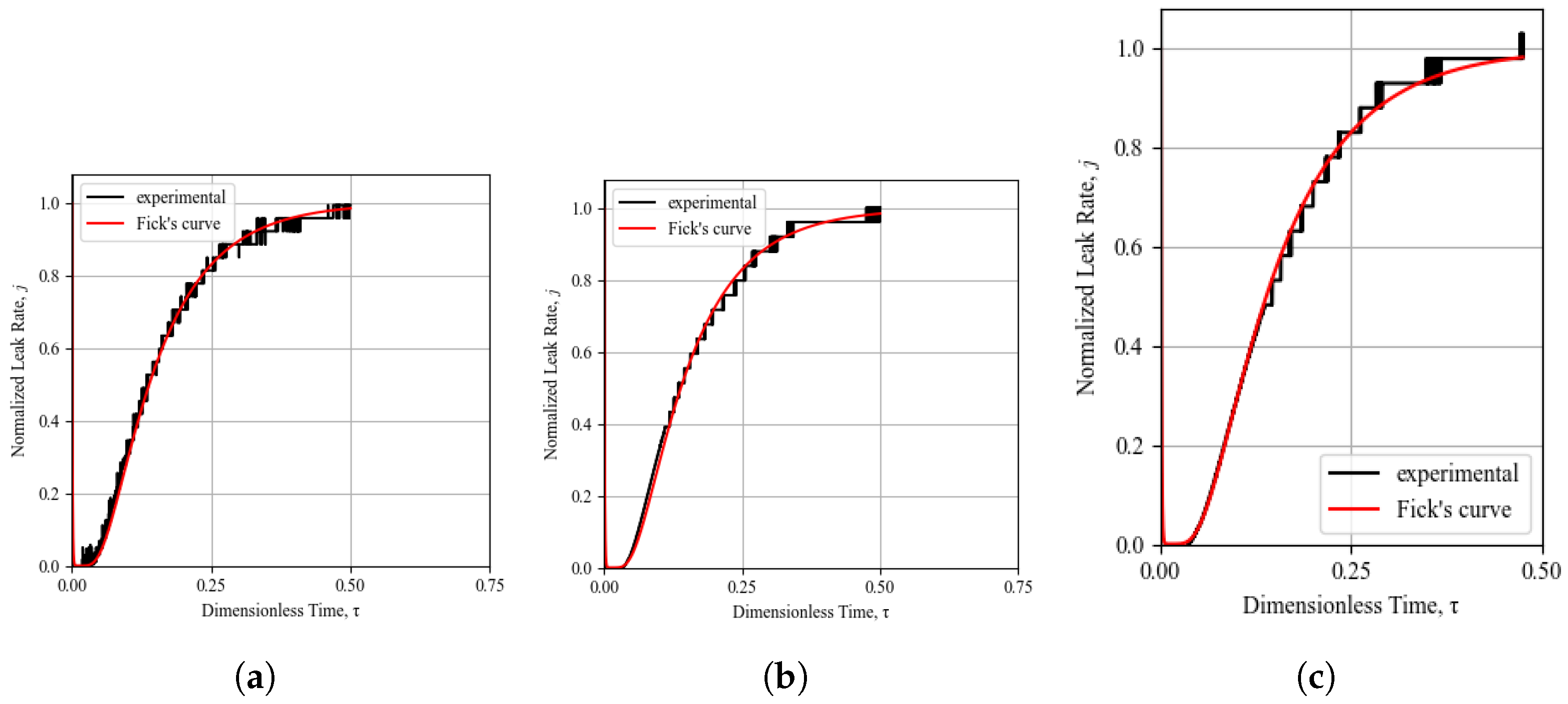 Aerospace 12 00342 g009