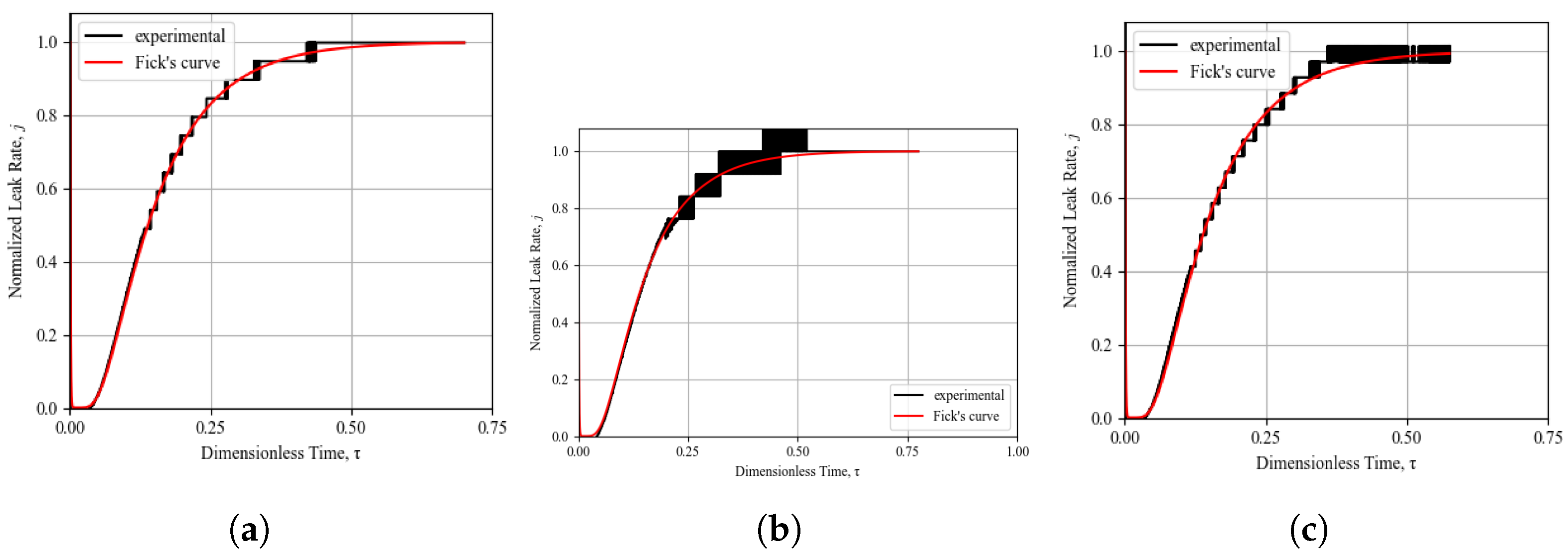 Aerospace 12 00342 g010