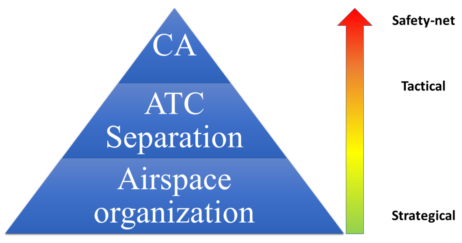 Aerospace 12 00344 g001