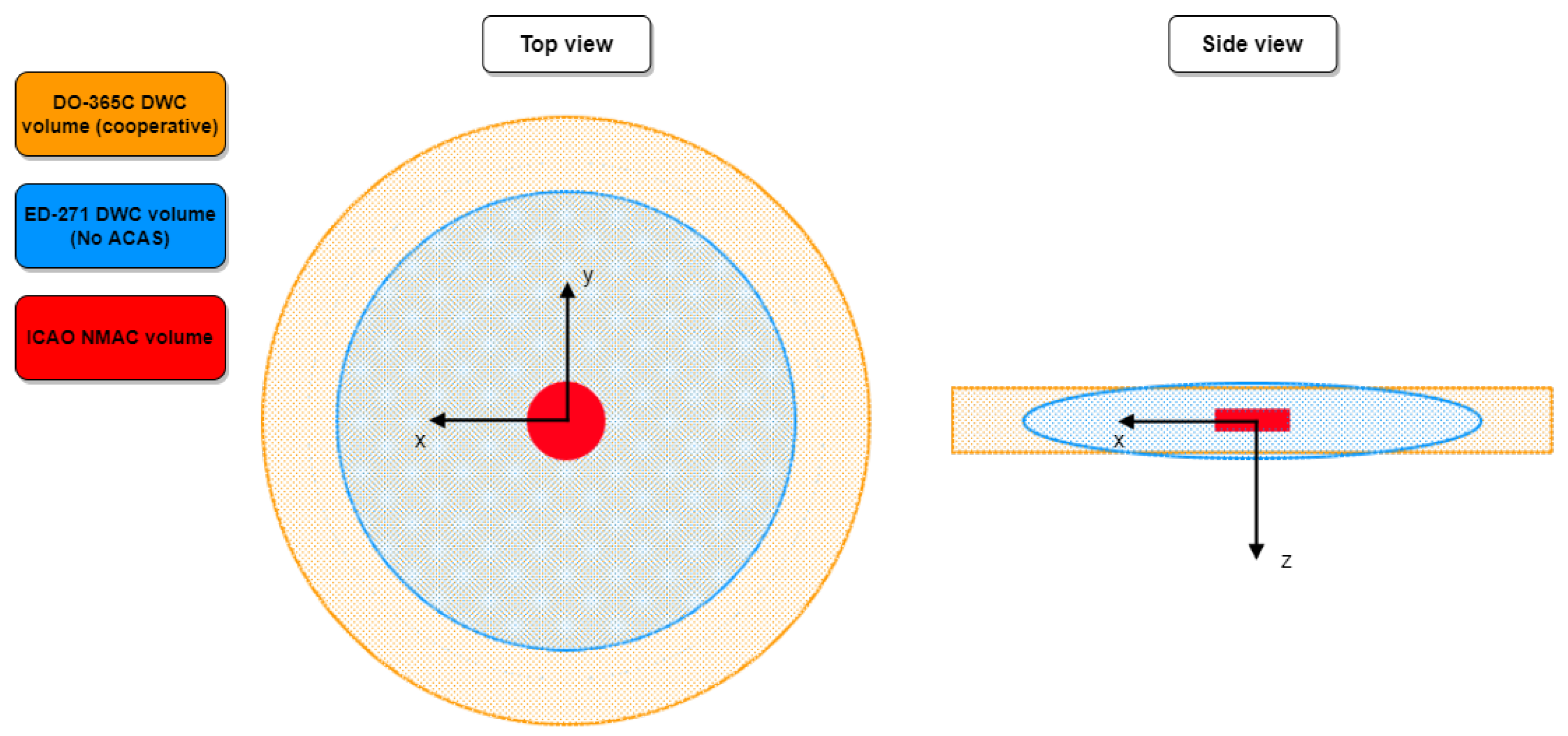 Aerospace 12 00344 g002