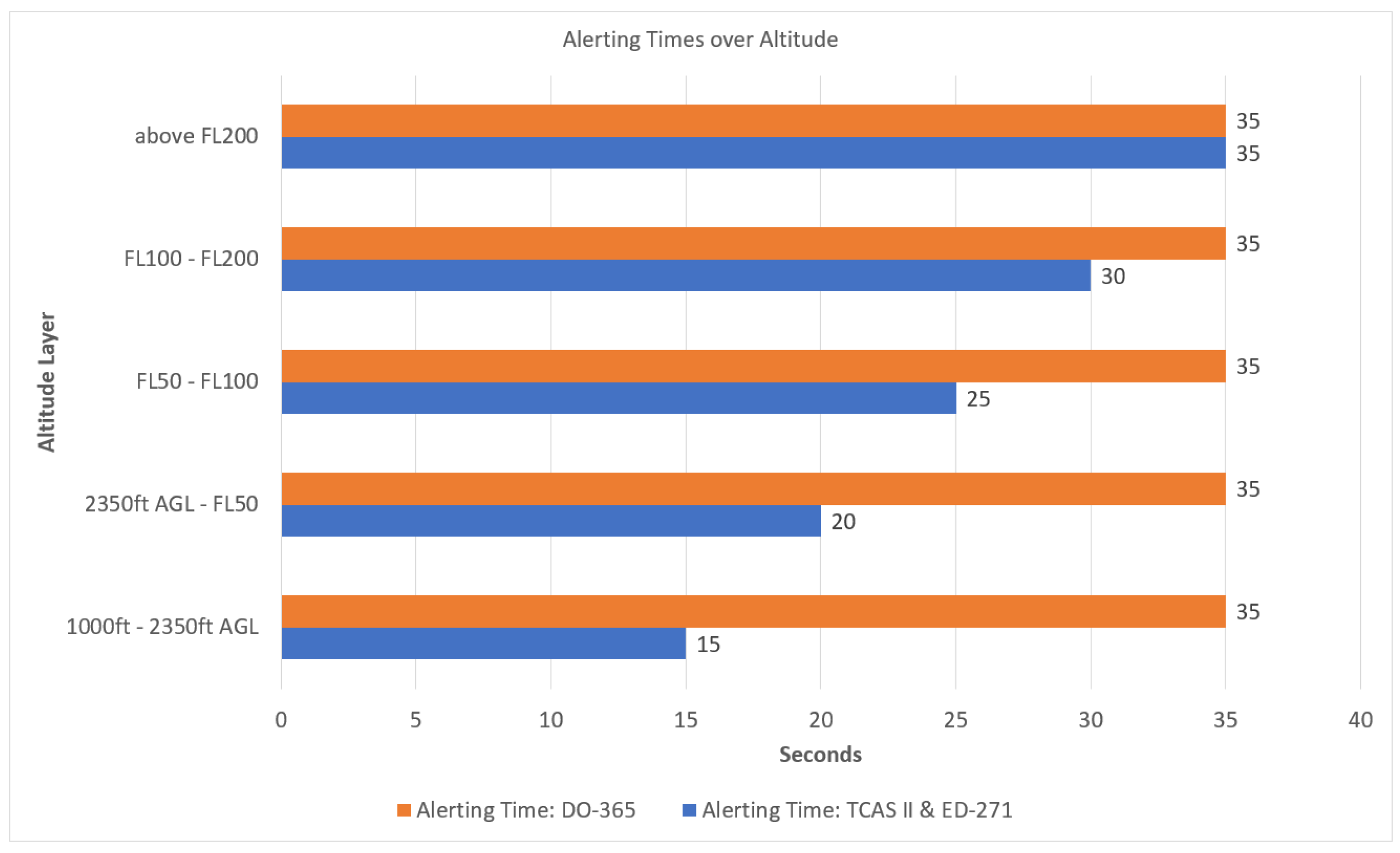 Aerospace 12 00344 g003