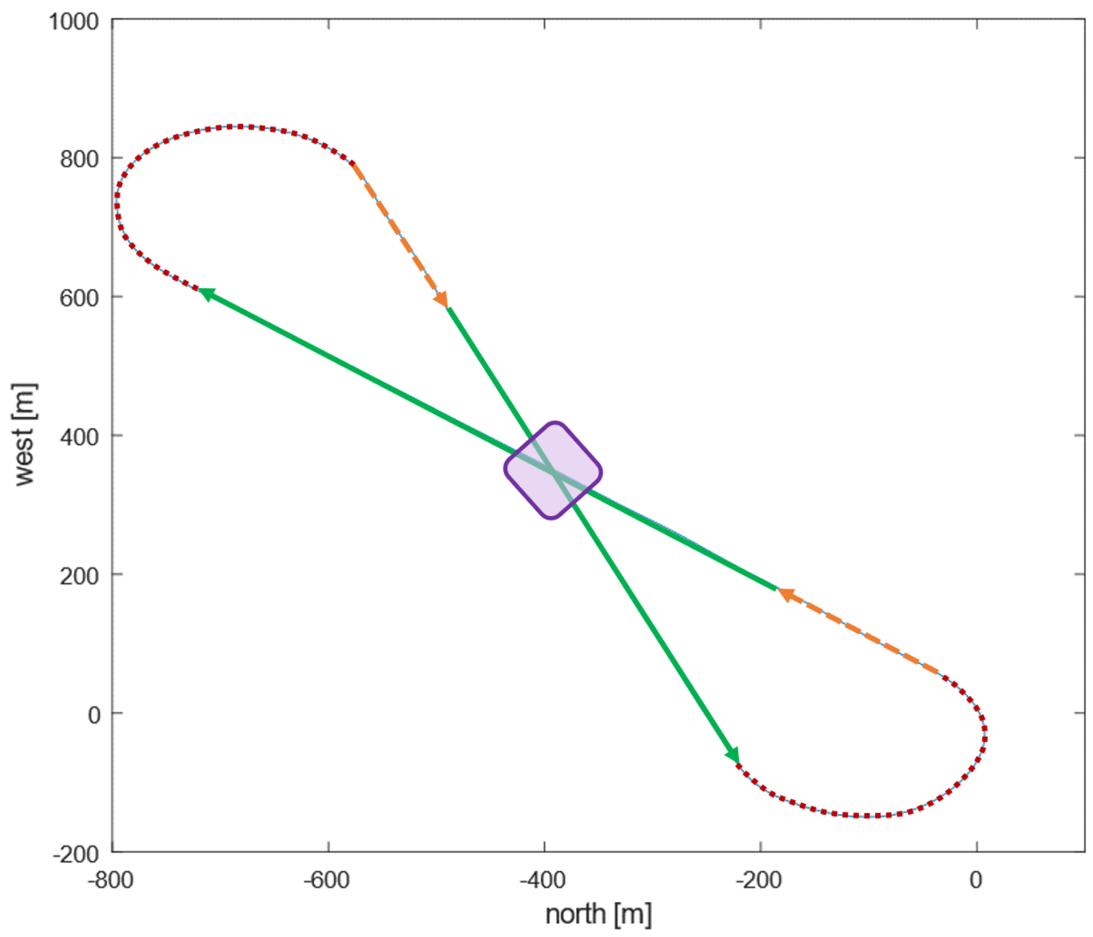 Aerospace 12 00345 g004
