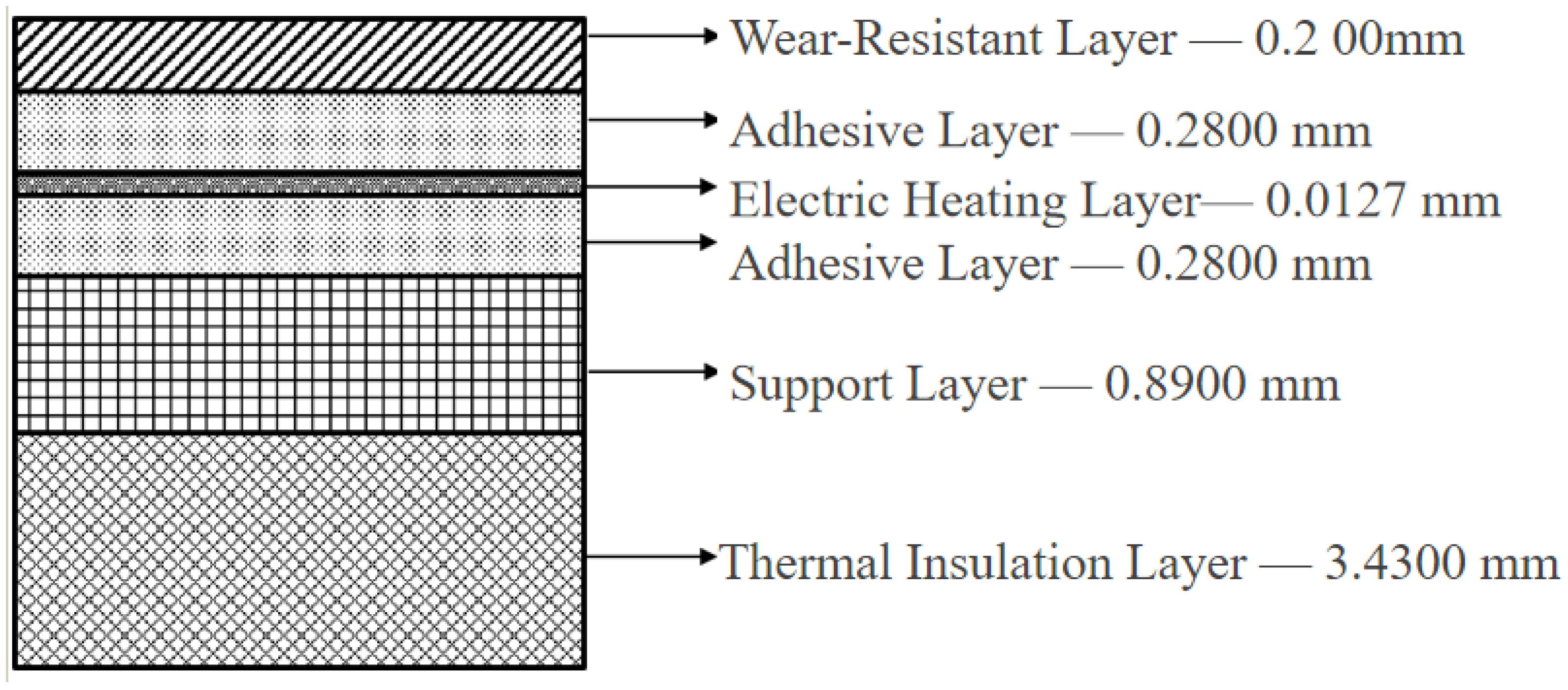 Aerospace 12 00346 g001