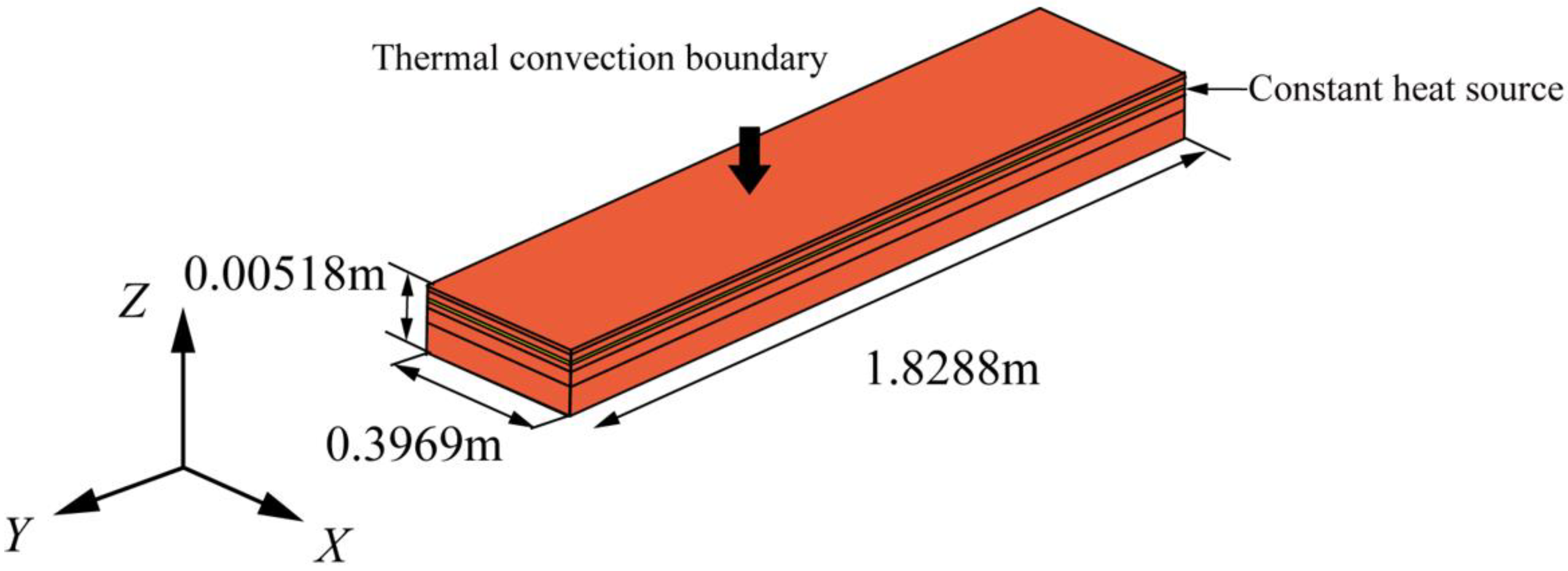 Aerospace 12 00346 g005