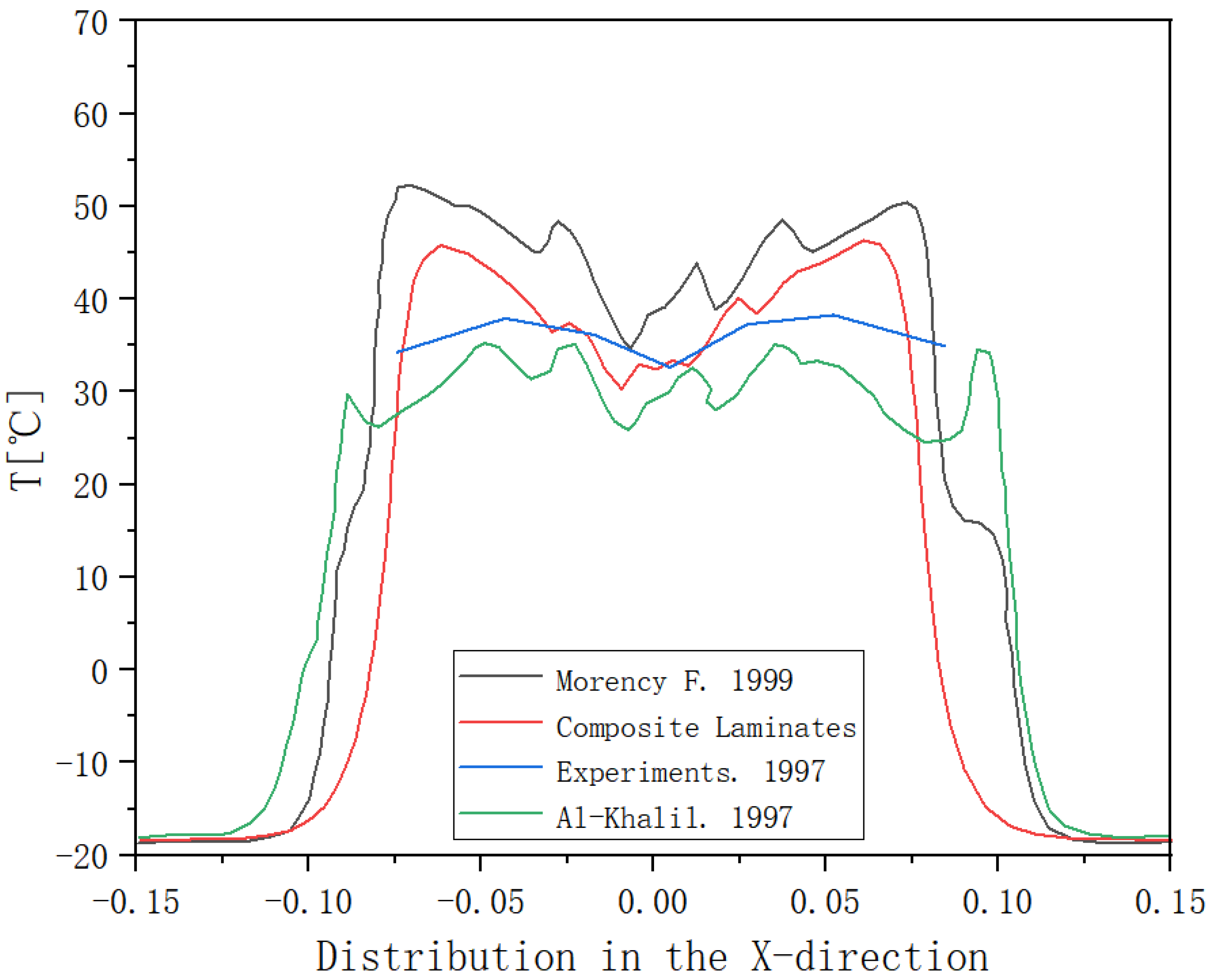 Aerospace 12 00346 g007
