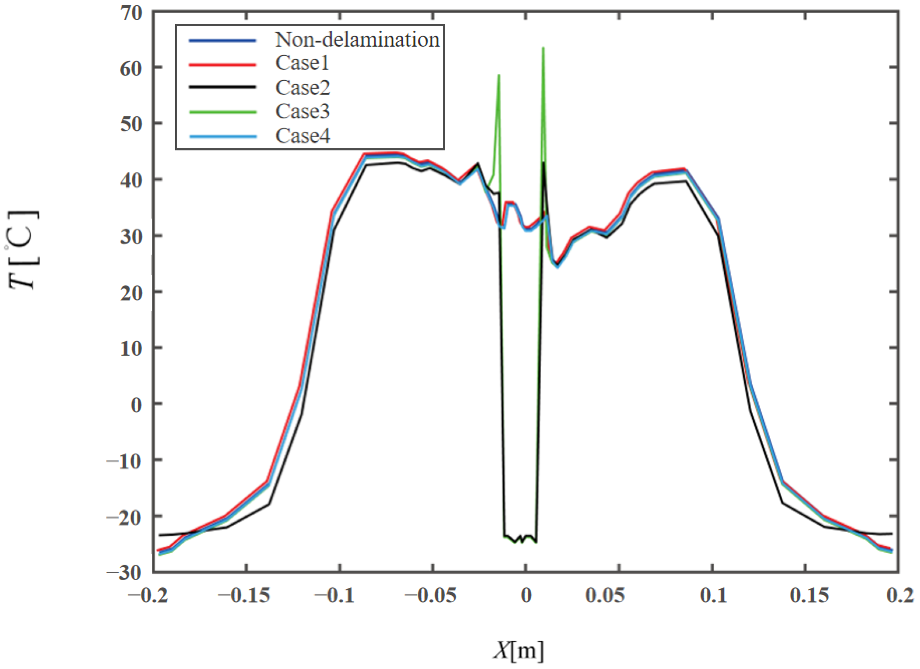 Aerospace 12 00346 g010