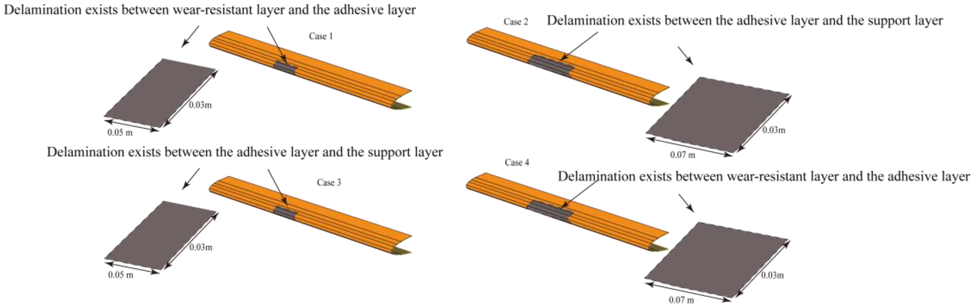 Aerospace 12 00346 g014