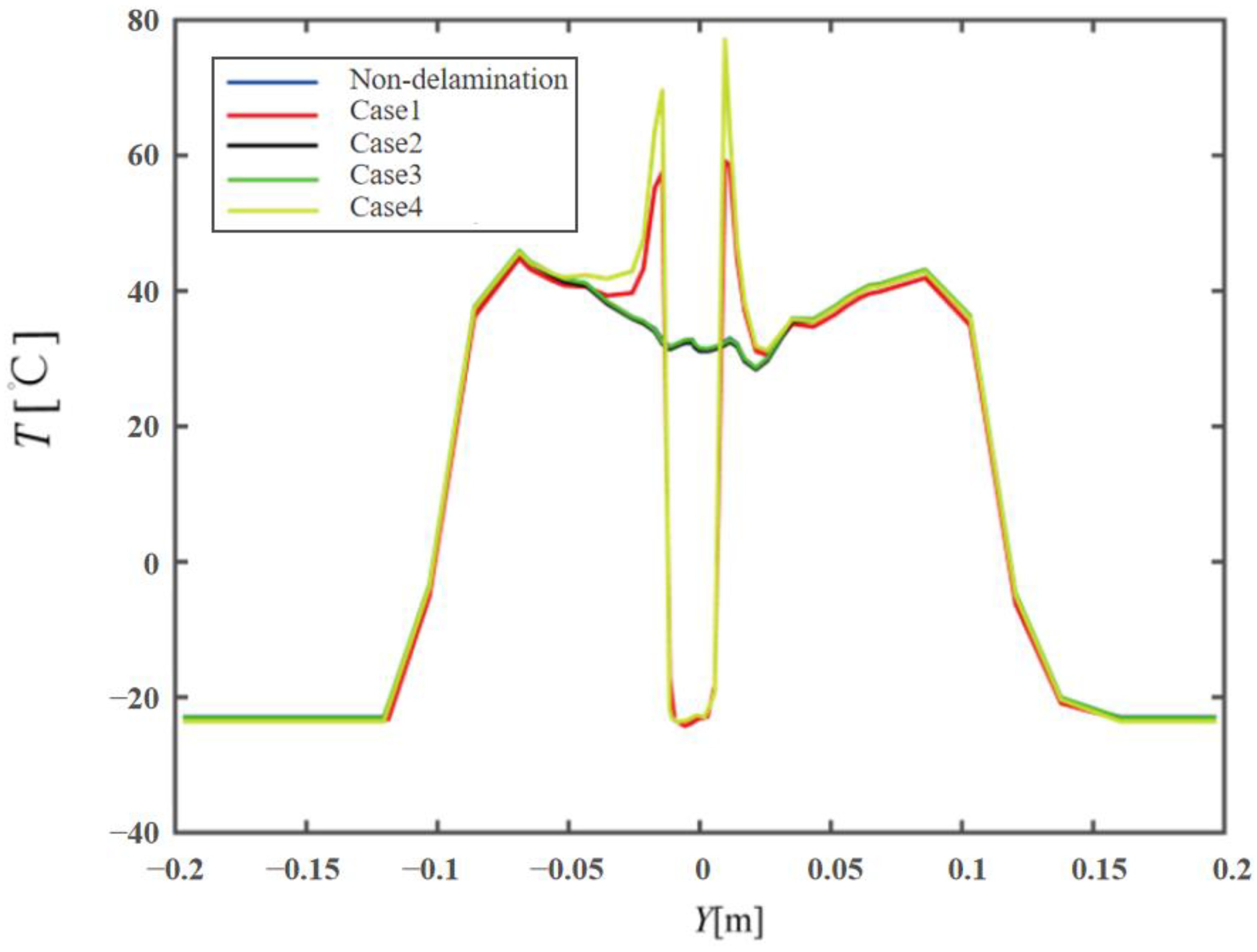 Aerospace 12 00346 g016