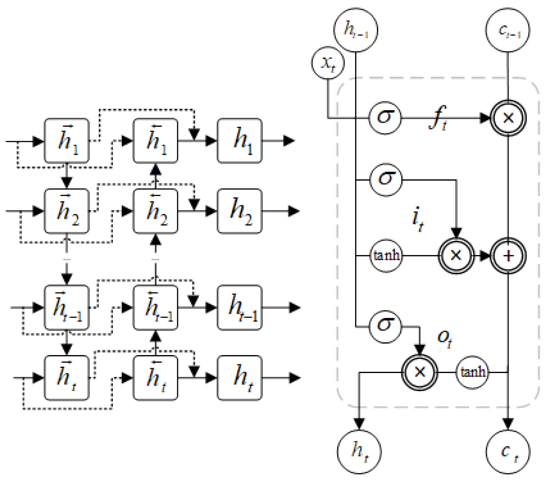 Aerospace 12 00347 g002