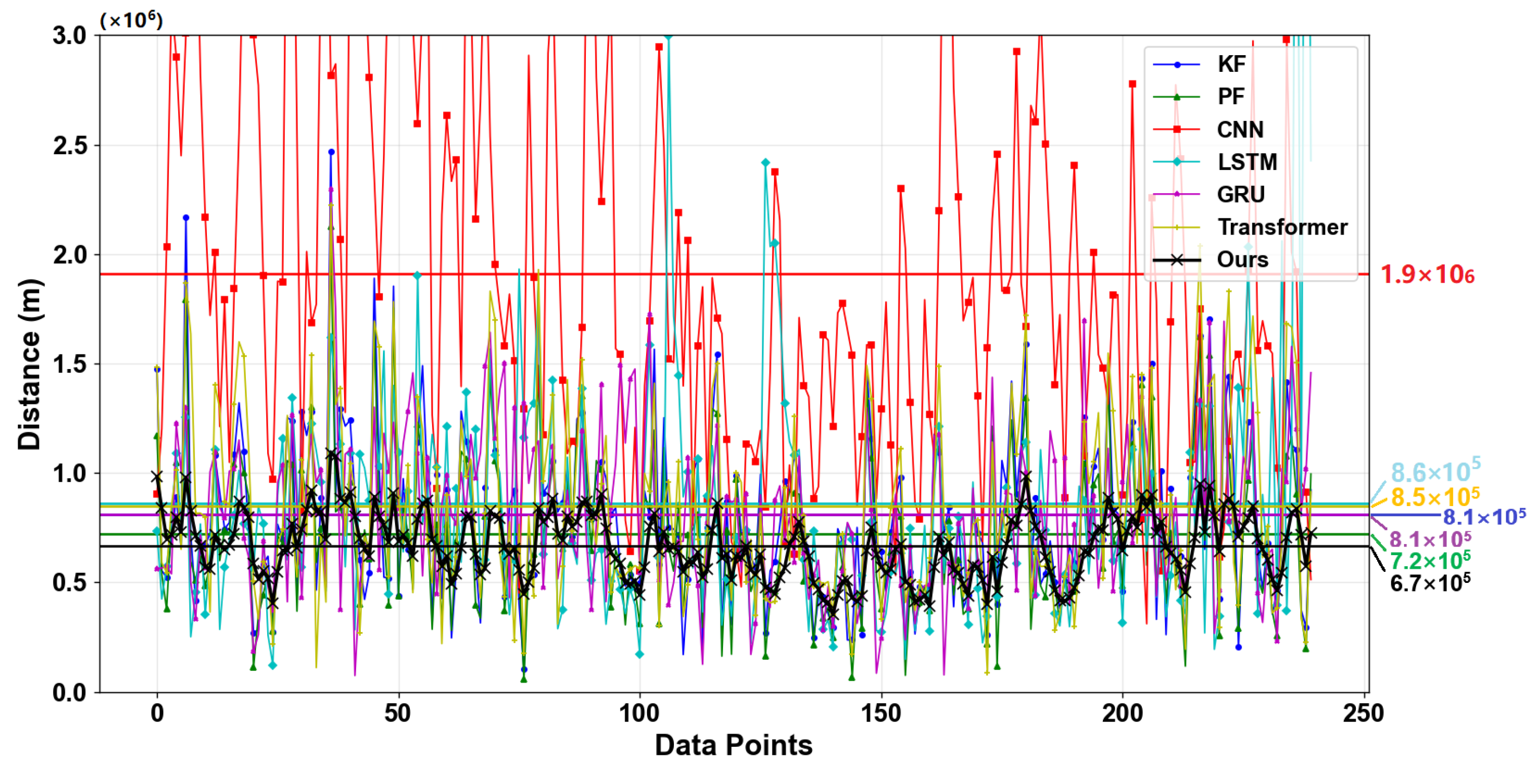 Aerospace 12 00347 g007