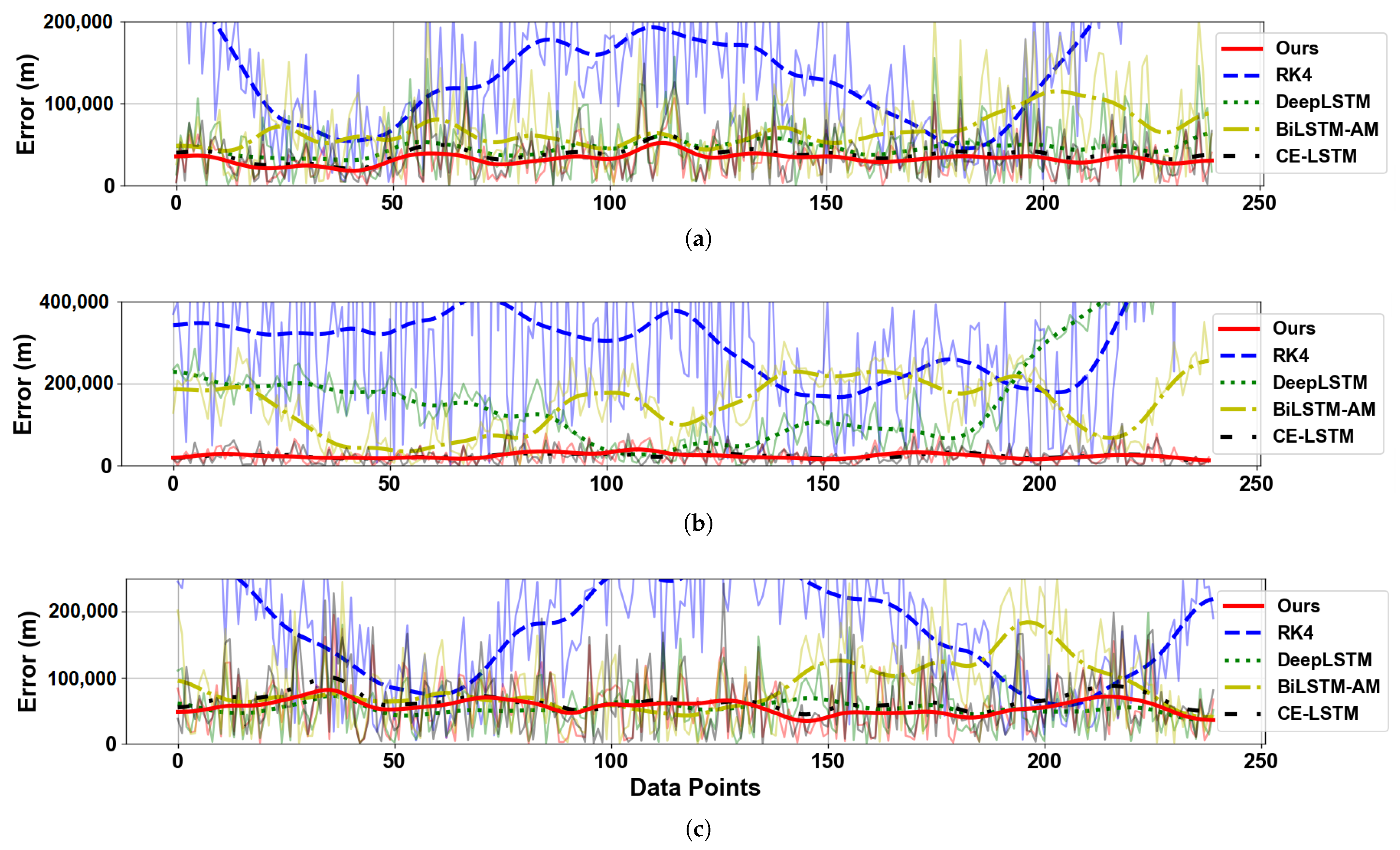 Aerospace 12 00347 g009