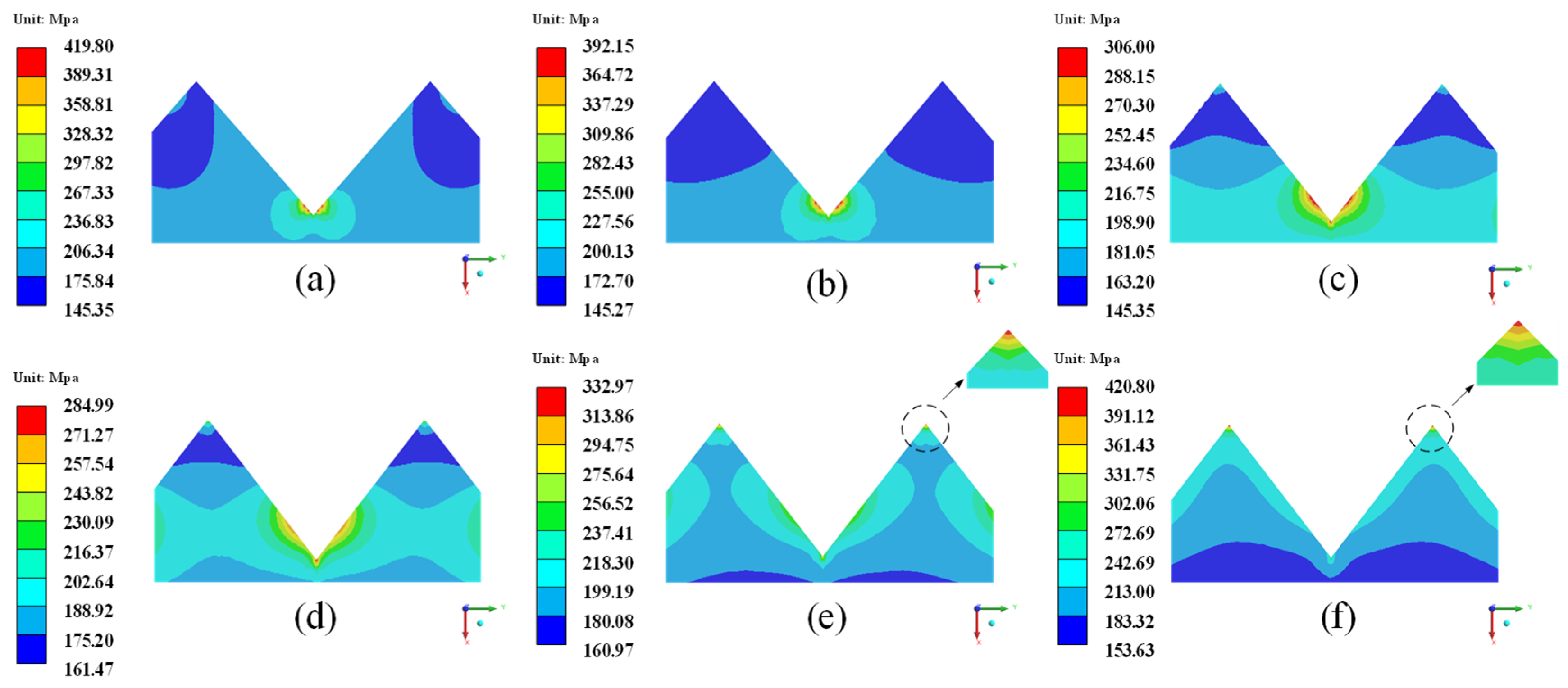 Aerospace 12 00348 g007