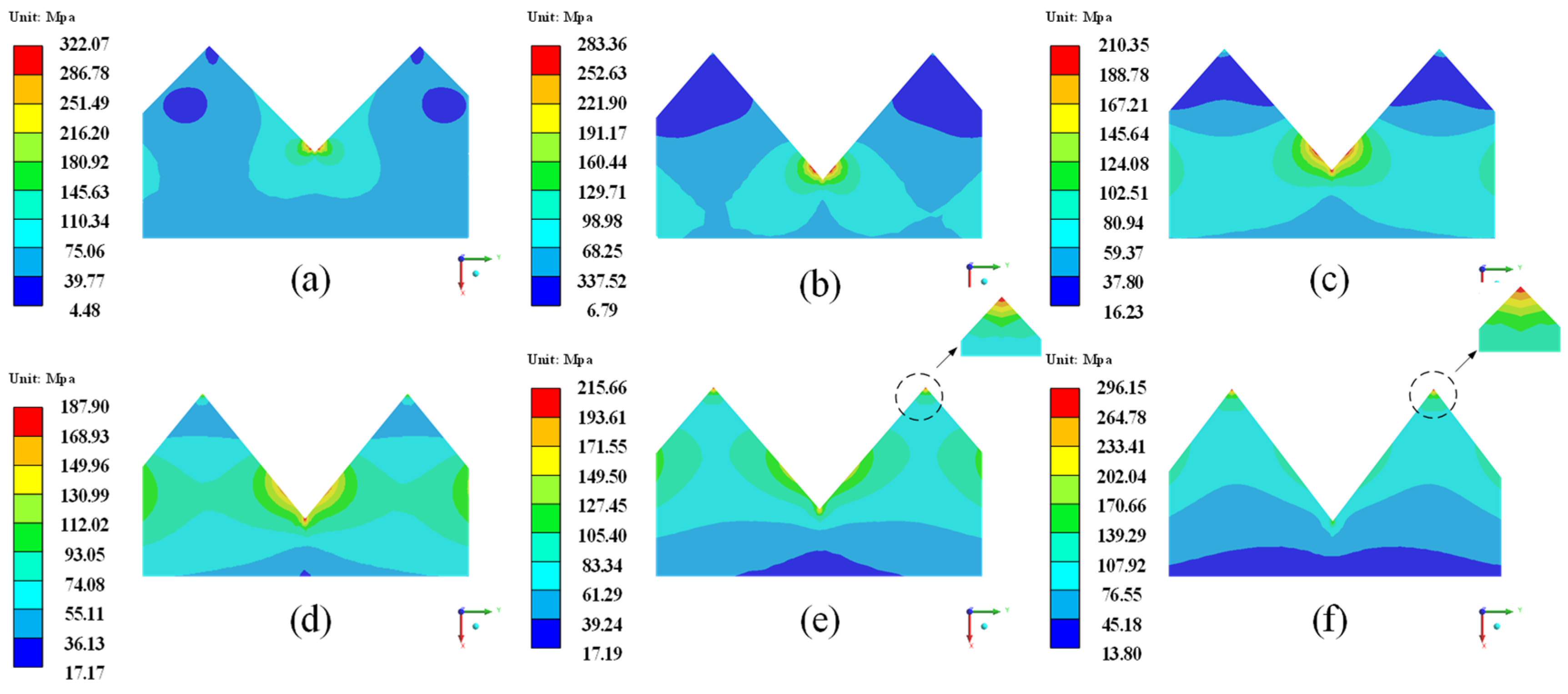 Aerospace 12 00348 g008