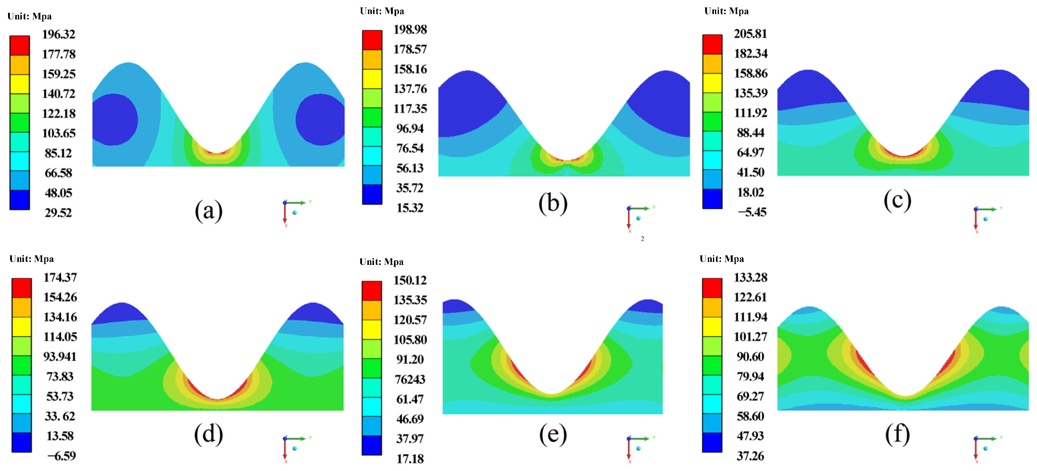 Aerospace 12 00348 g010