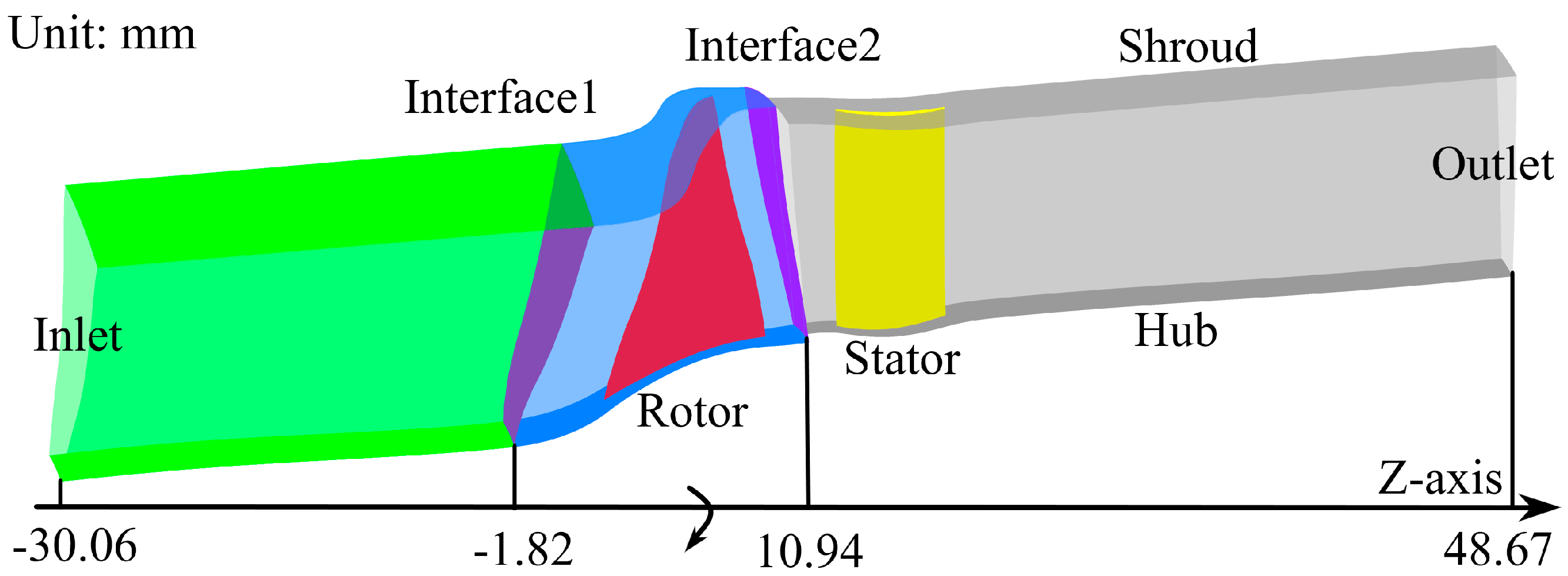 Aerospace 12 00349 g001